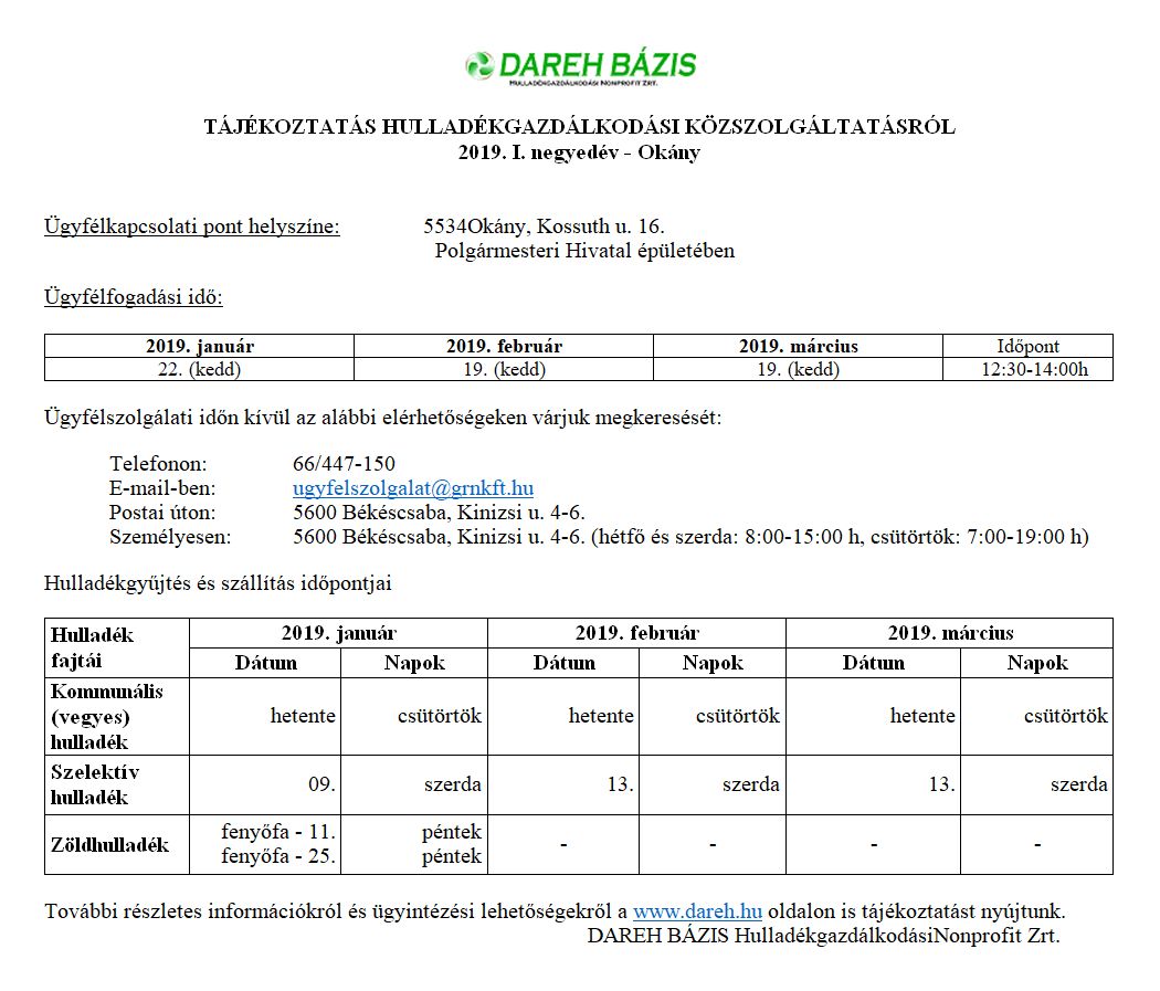 Hulladék szállítás 2019