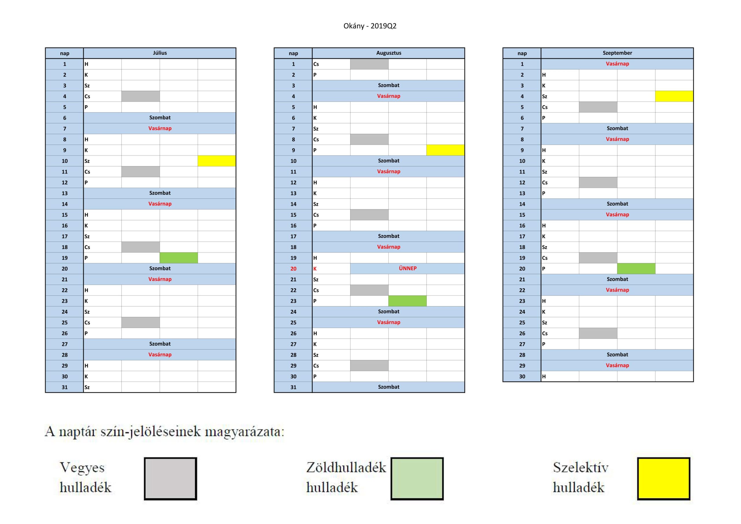 Harmadik negyedéves hulladék szállítási naptár, és ügyfélfogadási időpontok