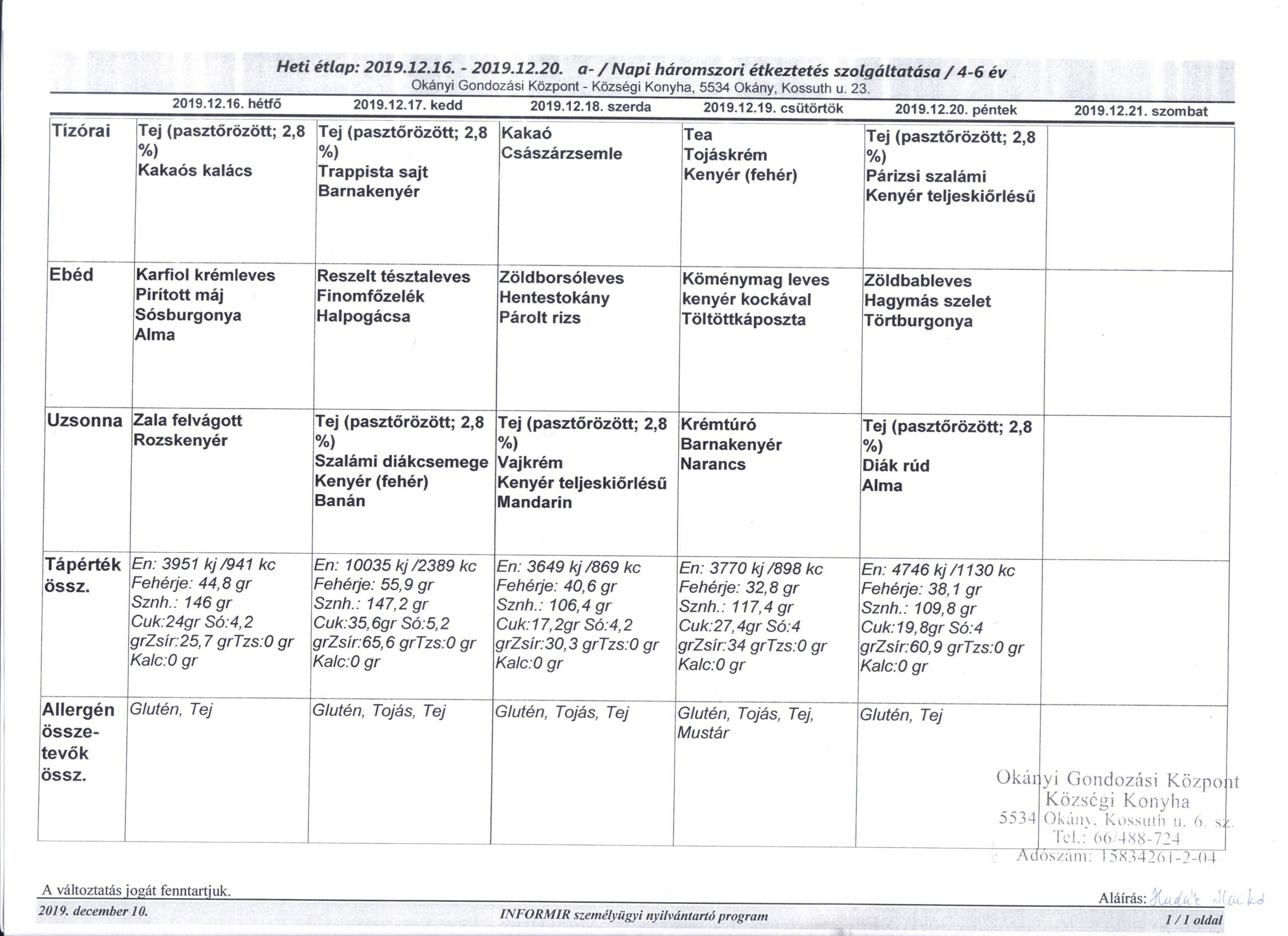 Konyha Étlap korosztályos bontásban 2019.12.30.-2020.01.03..