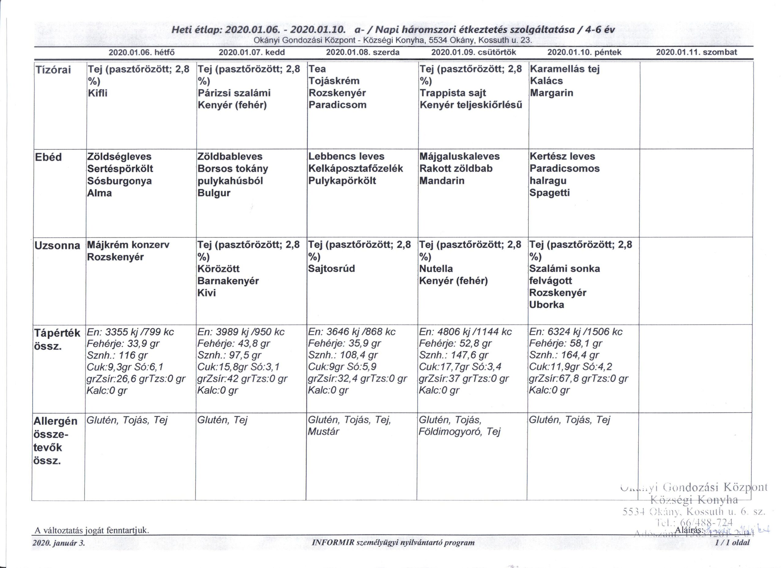 Konyha Étlap korosztályos bontásban 2020.01.06.-2020.01.10.