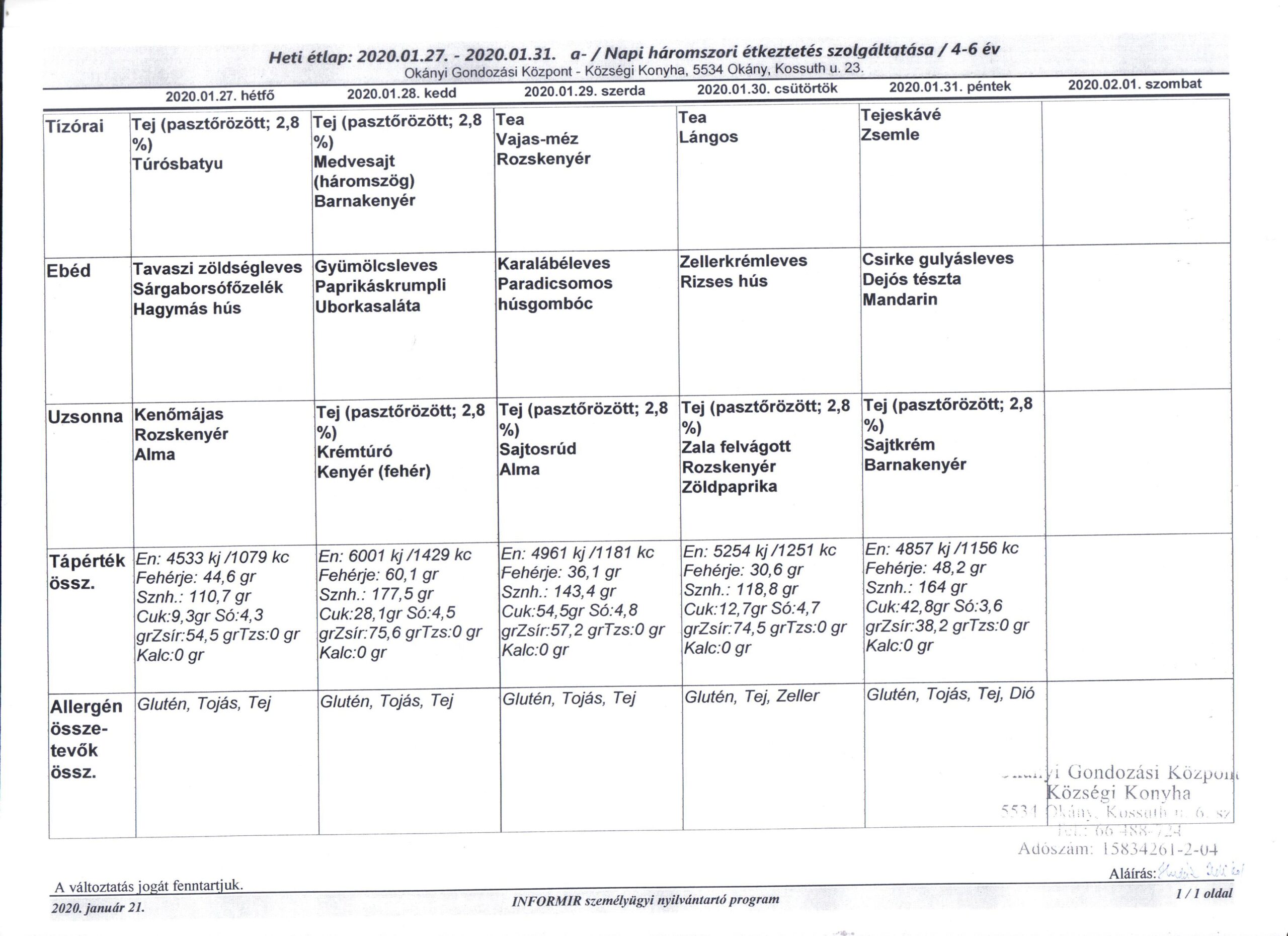 Konyha Étlap korosztályos bontásban 2020.01.27.-2020.01.31.