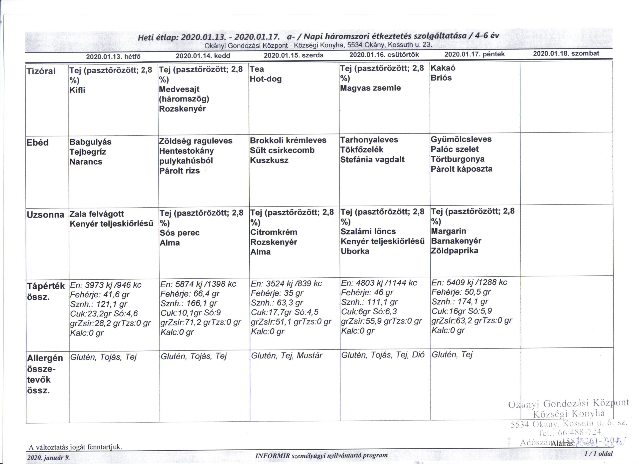 Konyha Étlap korosztályos bontásban 2020.01.13.-2020.01.17.