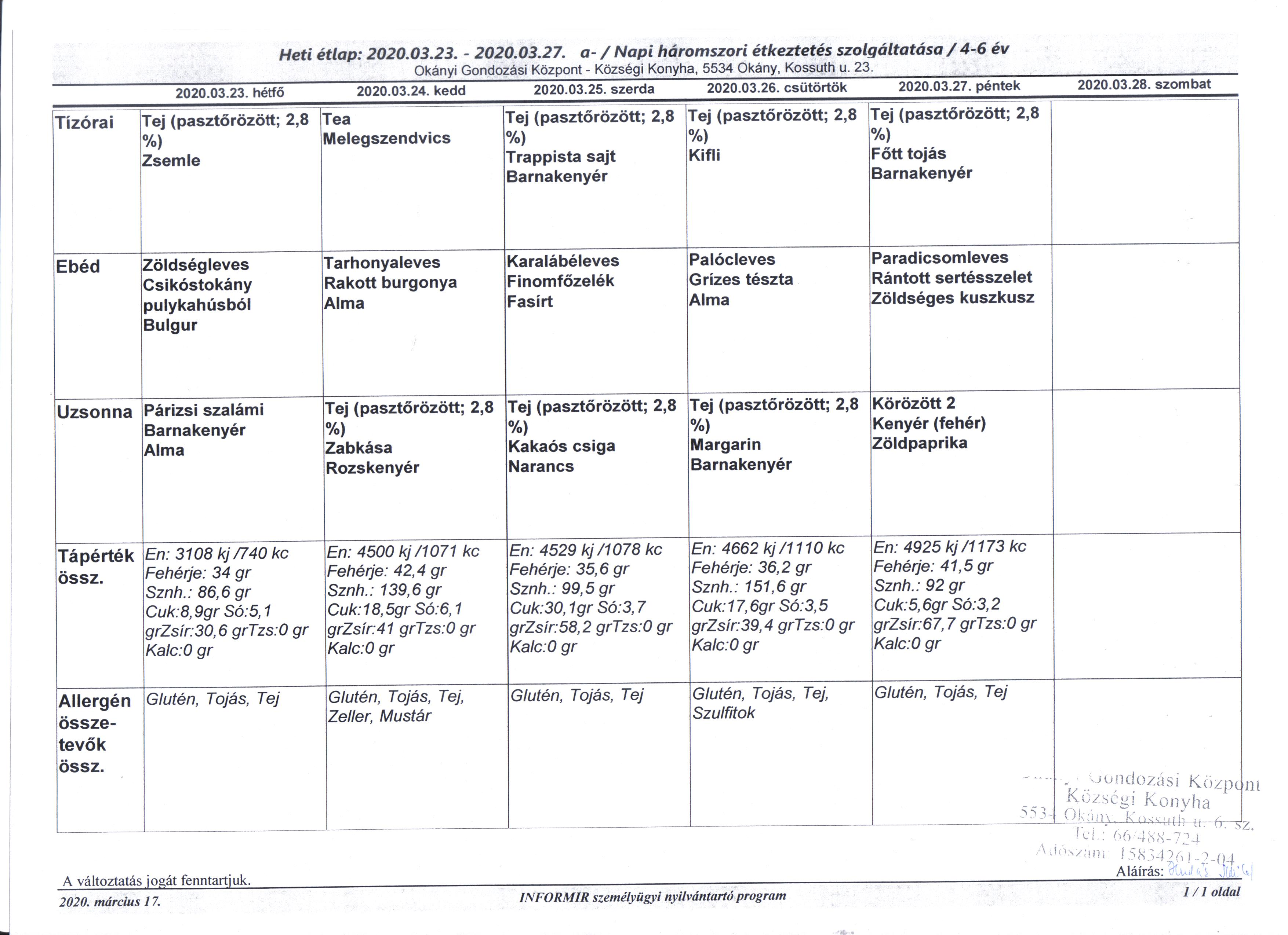 Konyha Étlap korosztályos bontásban 2020.03.23.-2020.03.27.