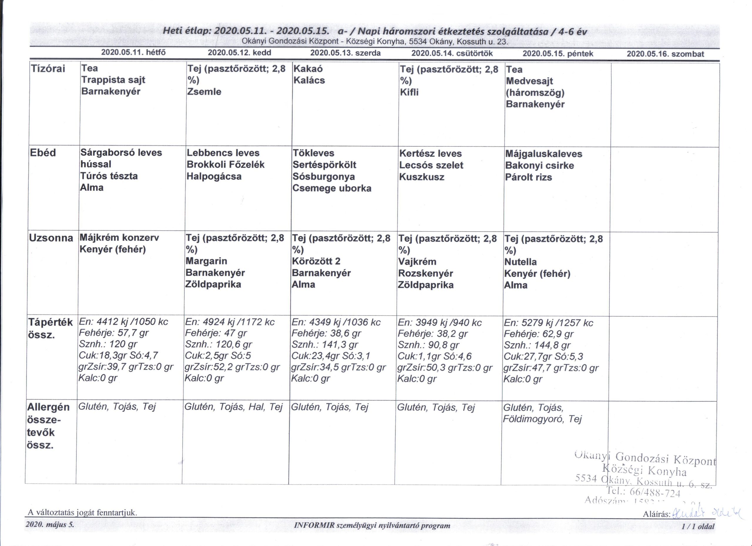 Konyha Étlap korosztályos bontásban 2020.05.11. – 2020.05.15.