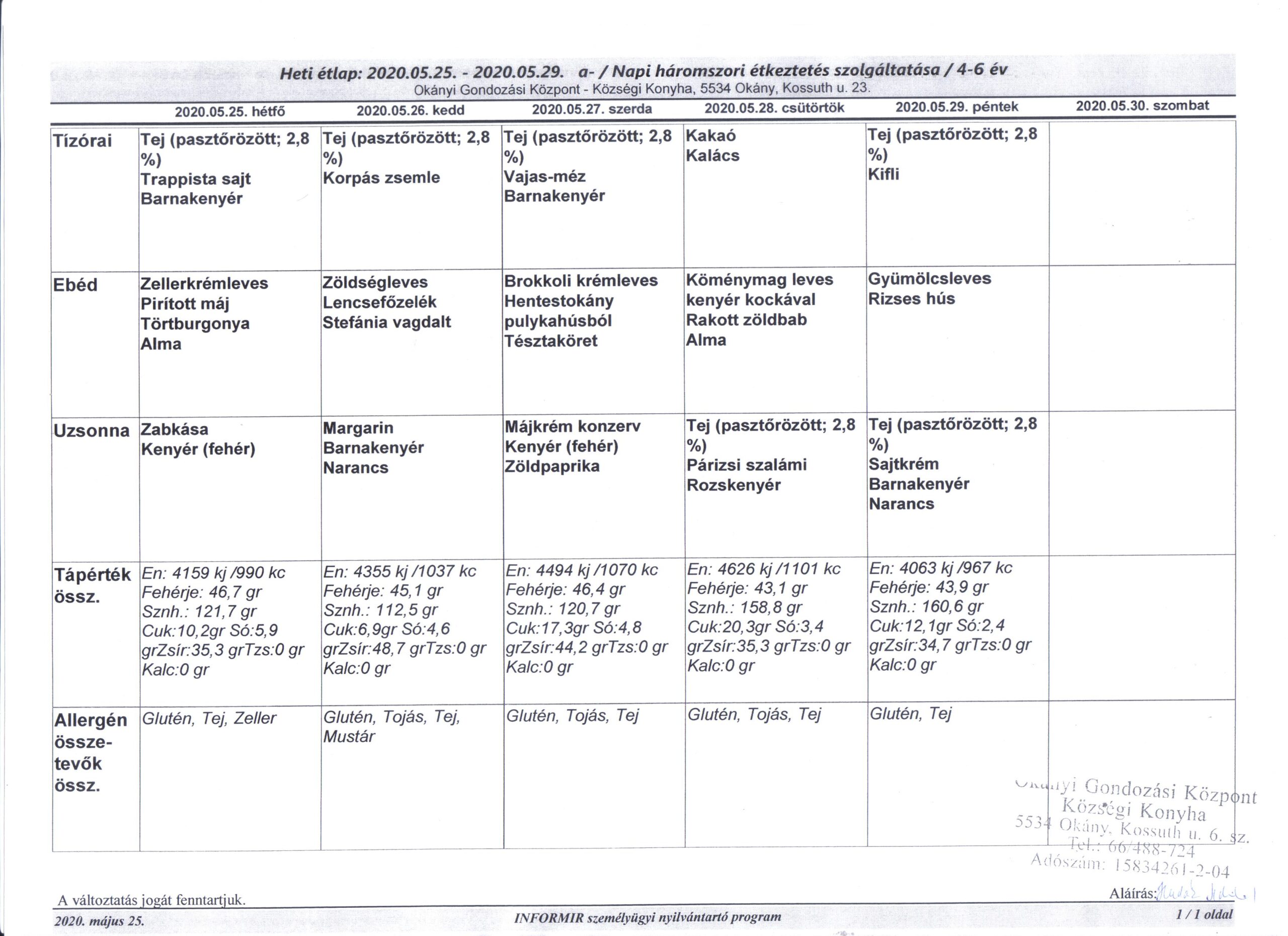Konyha Étlap korosztályos bontásban 2020.05.25. – 2020.05.29.