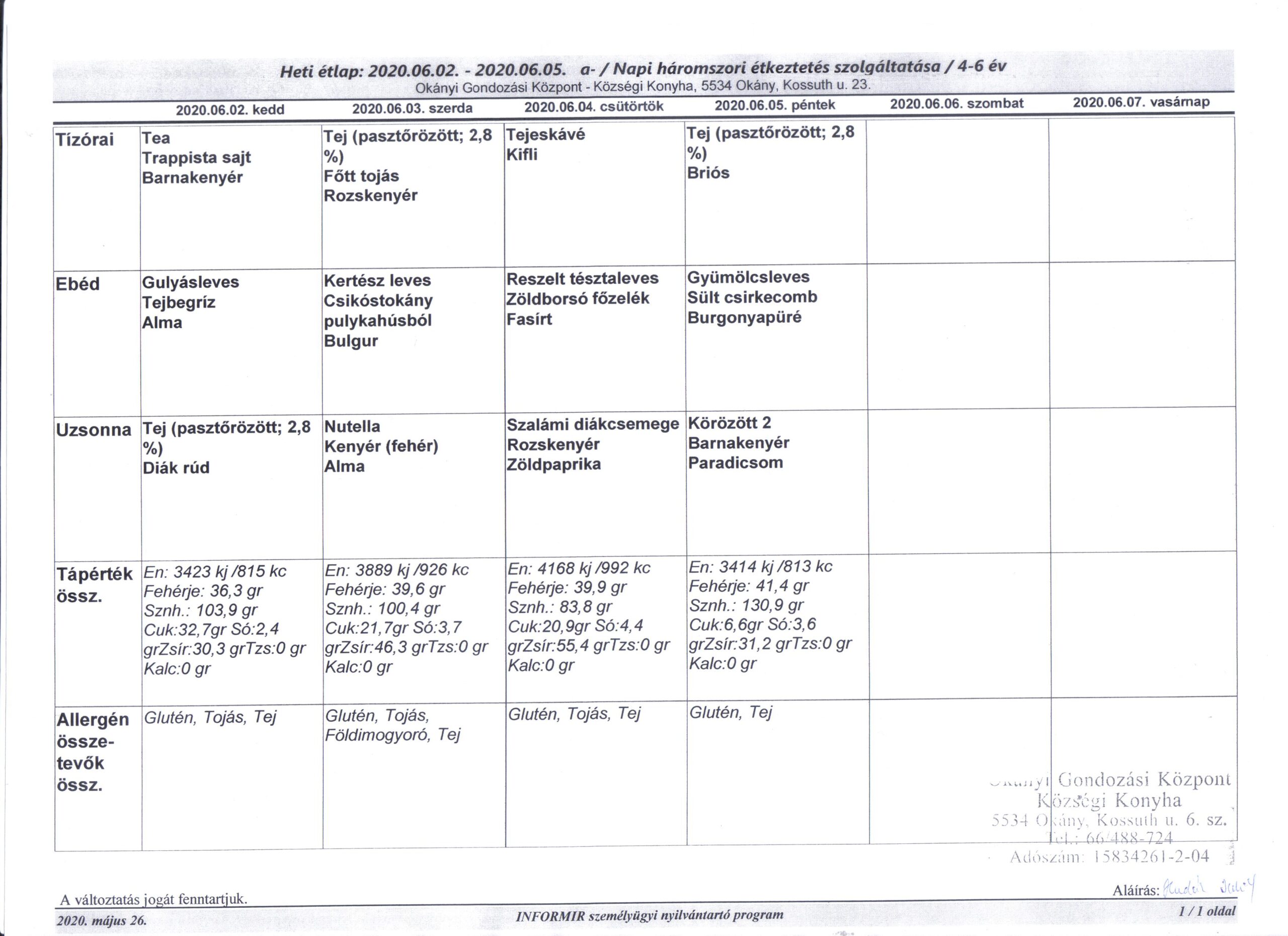 Konyha Étlap korosztályos bontásban 2020.06.02. – 2020.06.05.