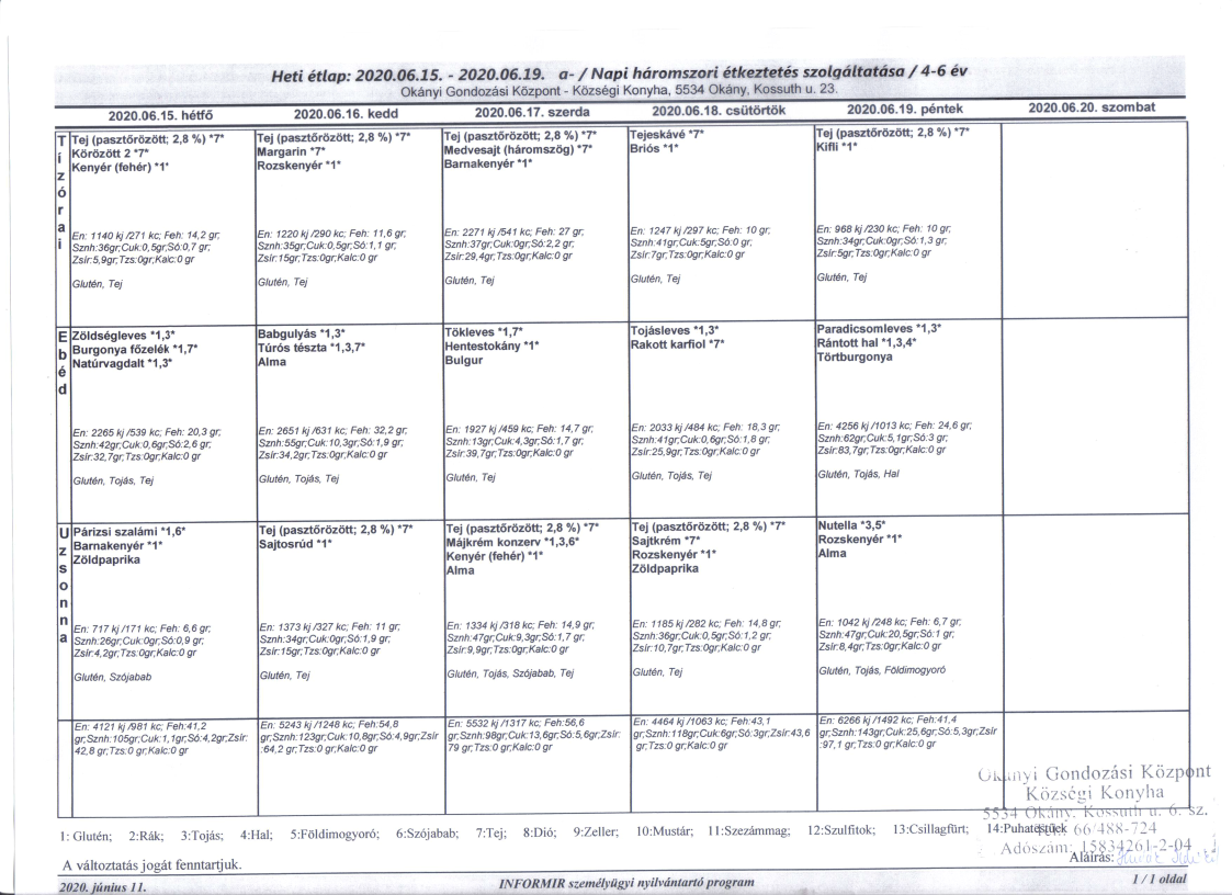 Konyha Étlap korosztályos bontásban 2020.06.15. – 2020.06.19.