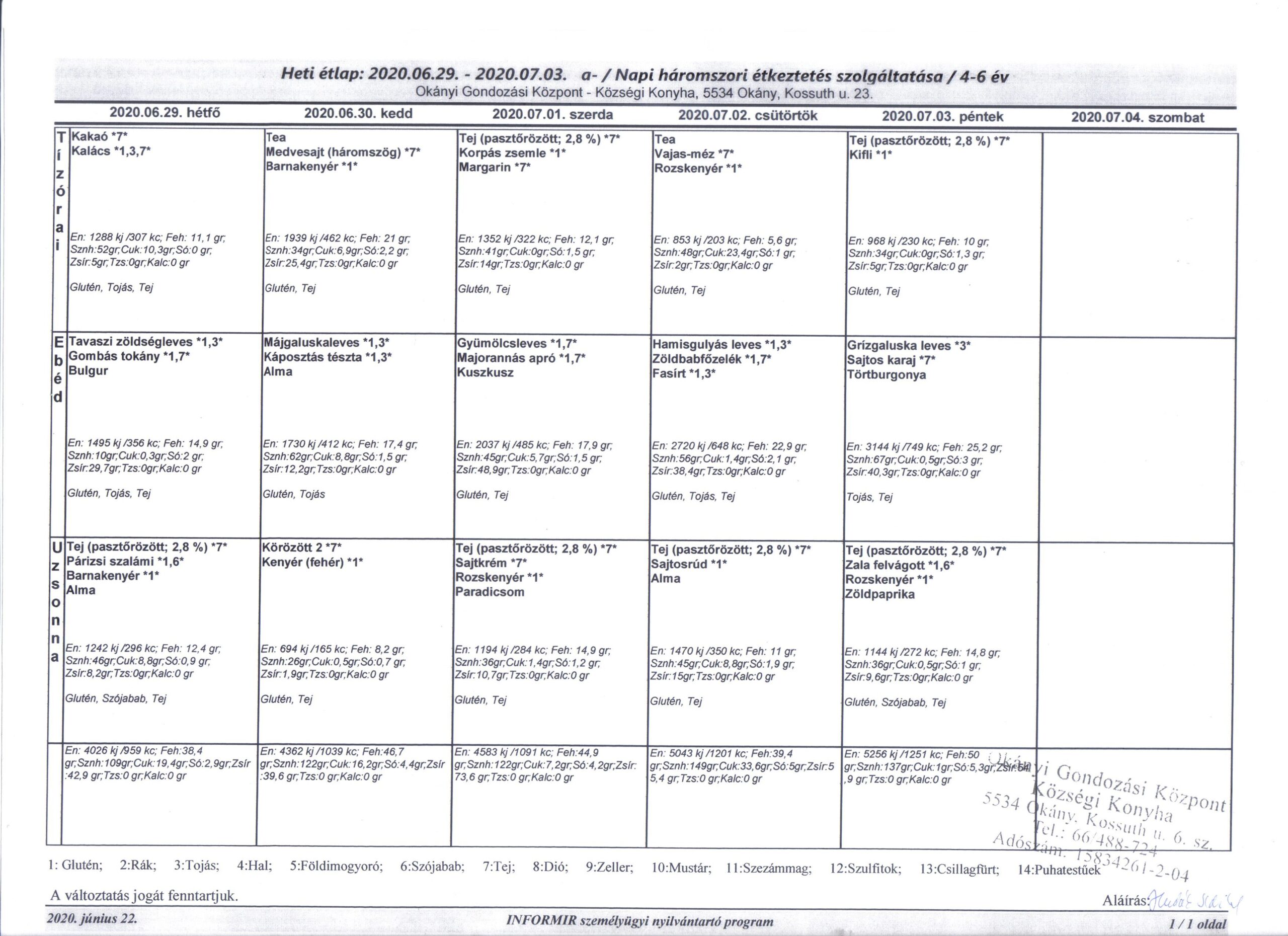 Konyha Étlap korosztályos bontásban 2020.06.29. – 2020.07.03.
