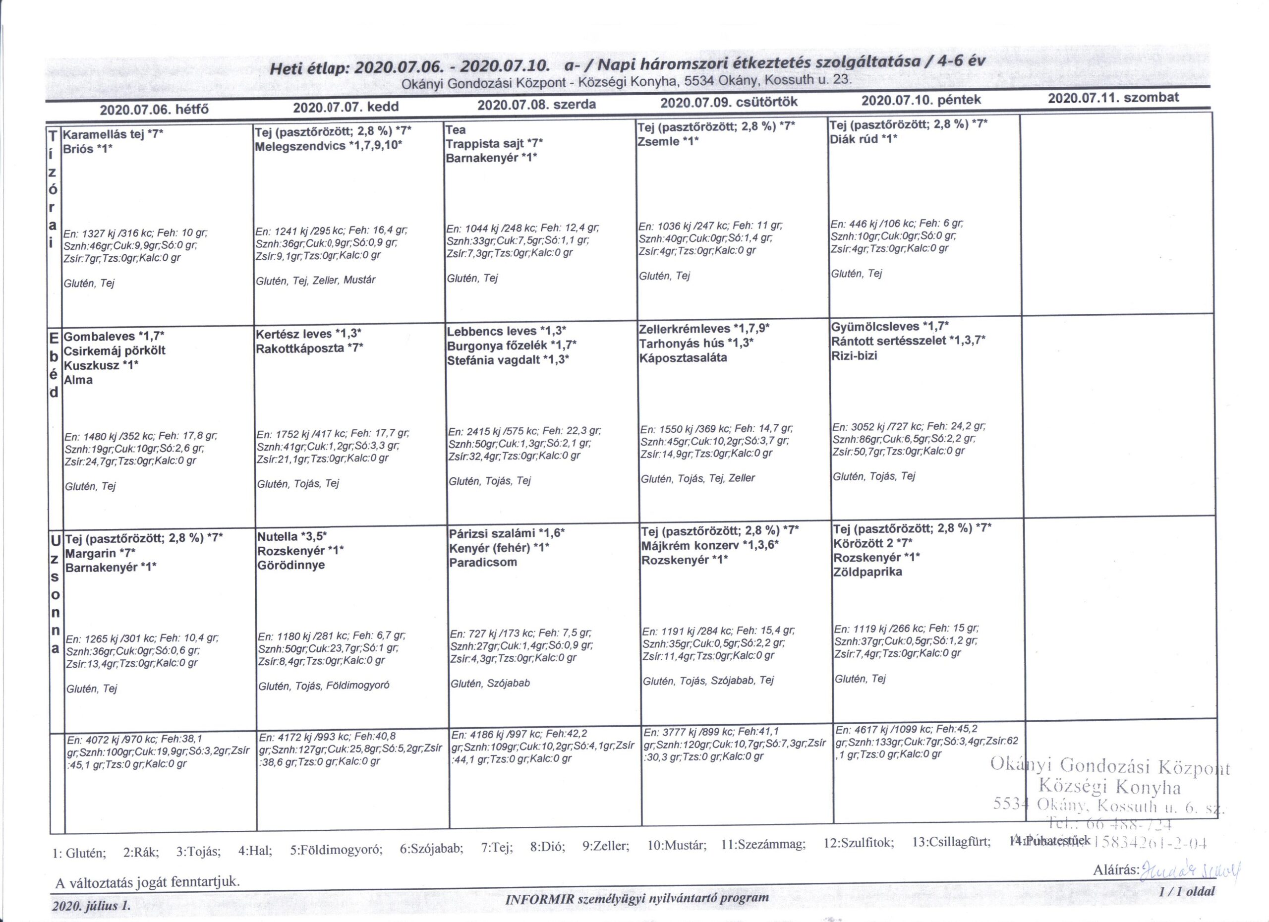 Konyha Étlap korosztályos bontásban 2020.07.06. – 2020.07.10.
