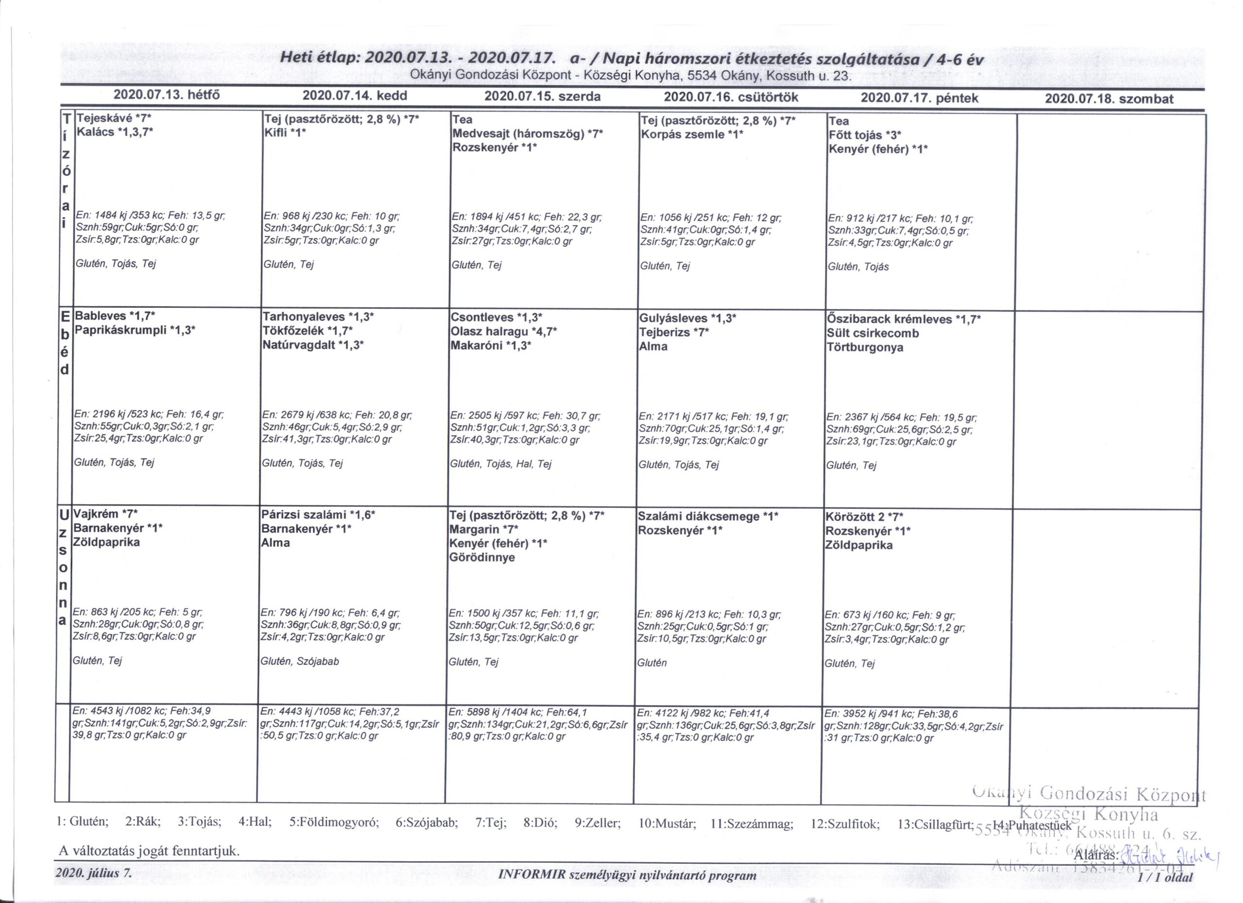 Konyha Étlap korosztályos bontásban 2020.07.13. – 2020.07.17.
