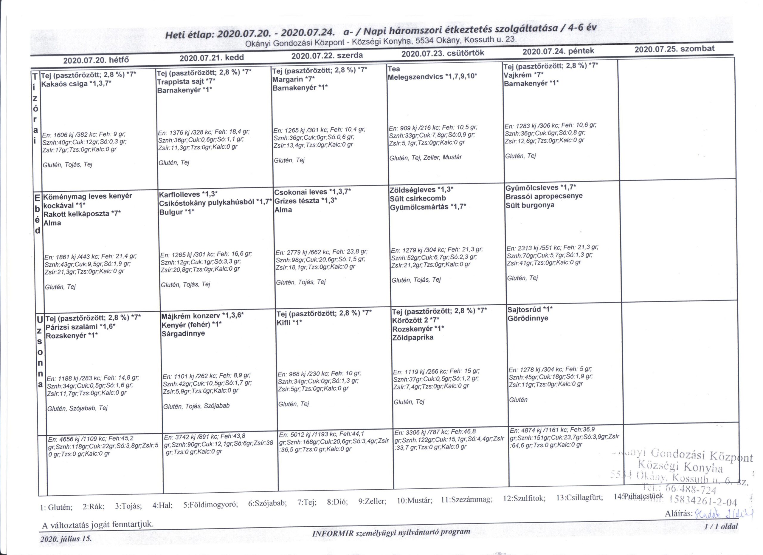 Konyha Étlap korosztályos bontásban 2020.07.20. – 2020.07.24.