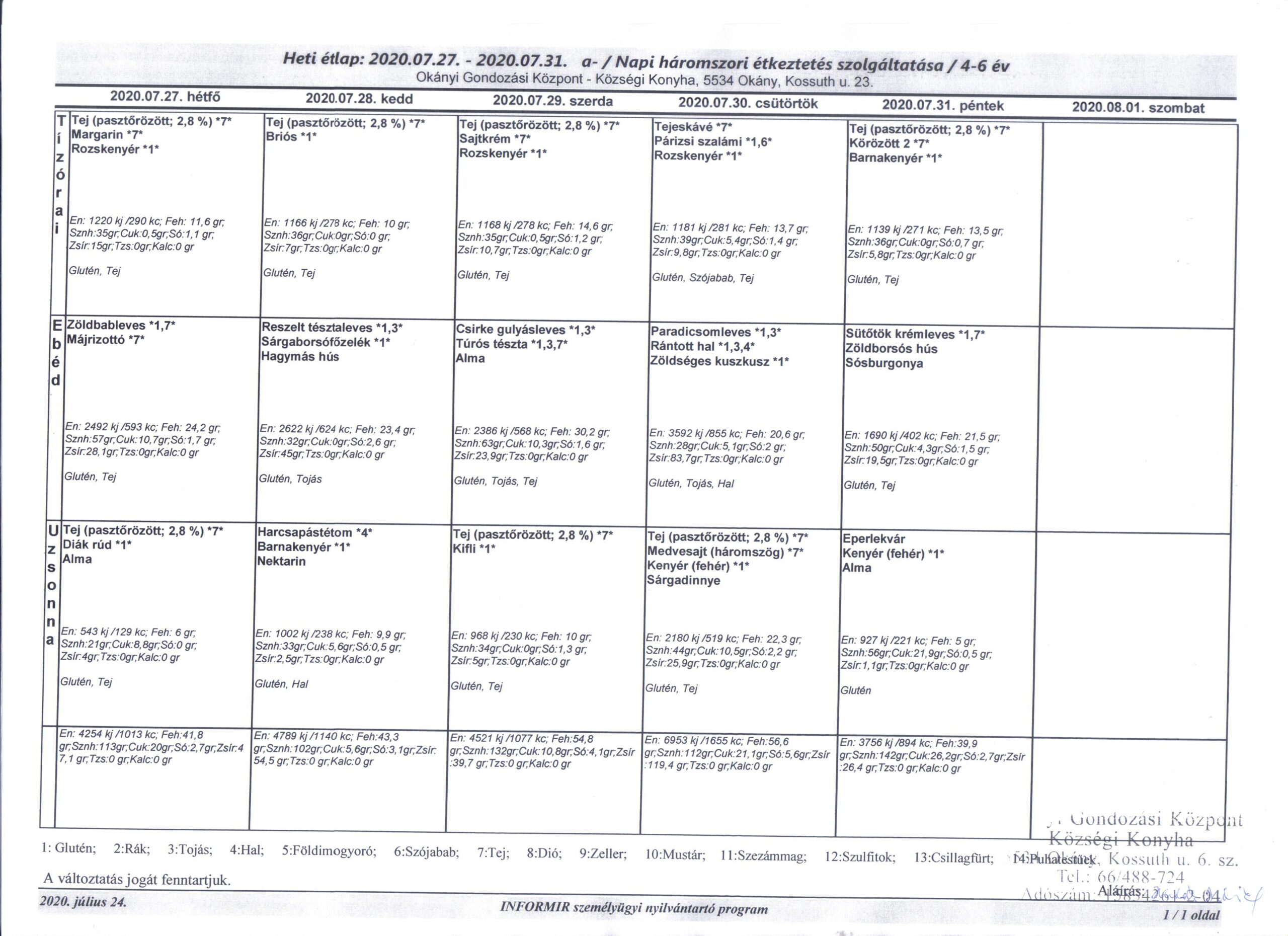 Konyha Étlap korosztályos bontásban 2020.07.27. – 2020.07.31.