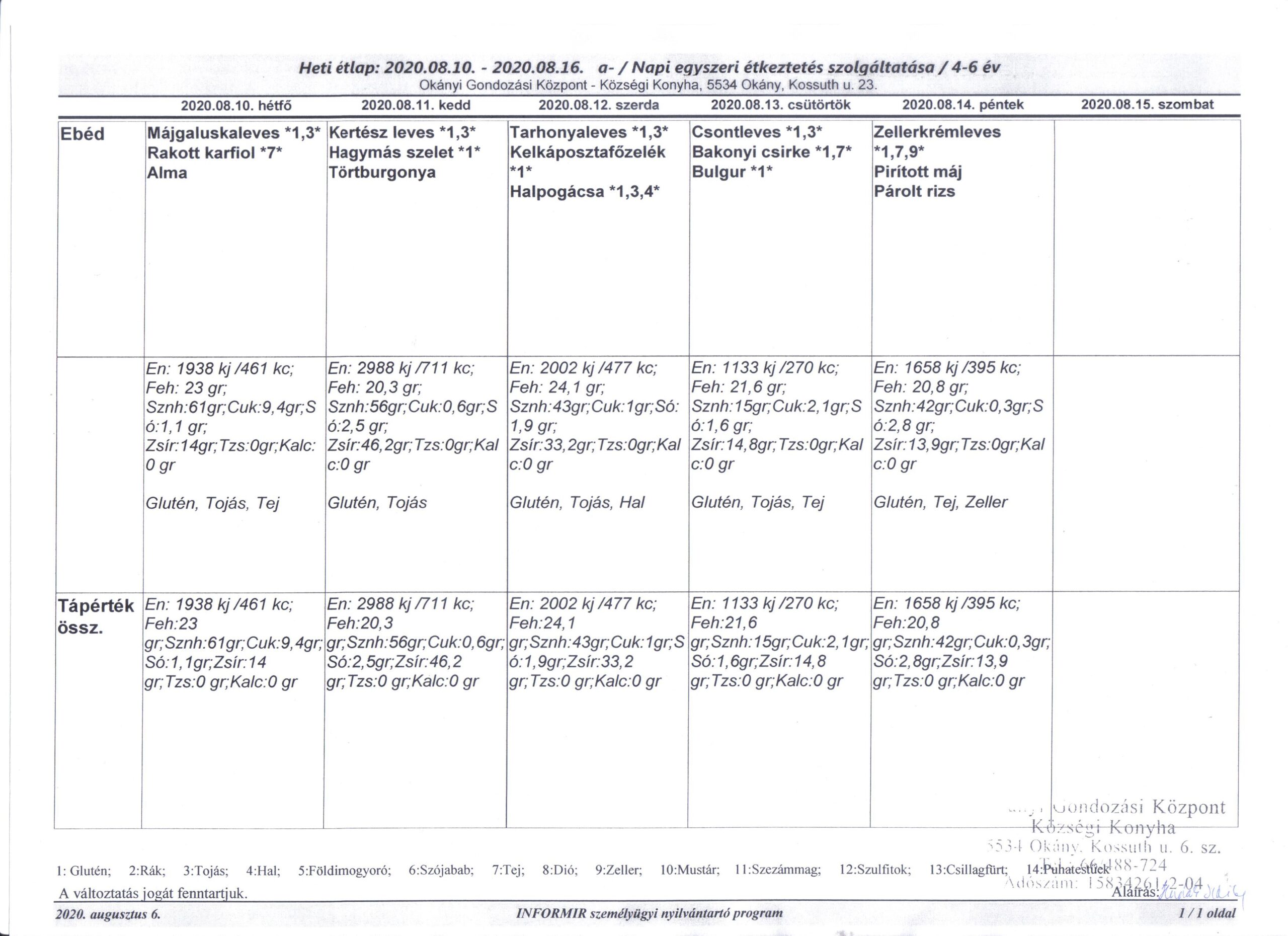 Konyha Étlap korosztályos bontásban 2020.08.10. – 2020.08.14.