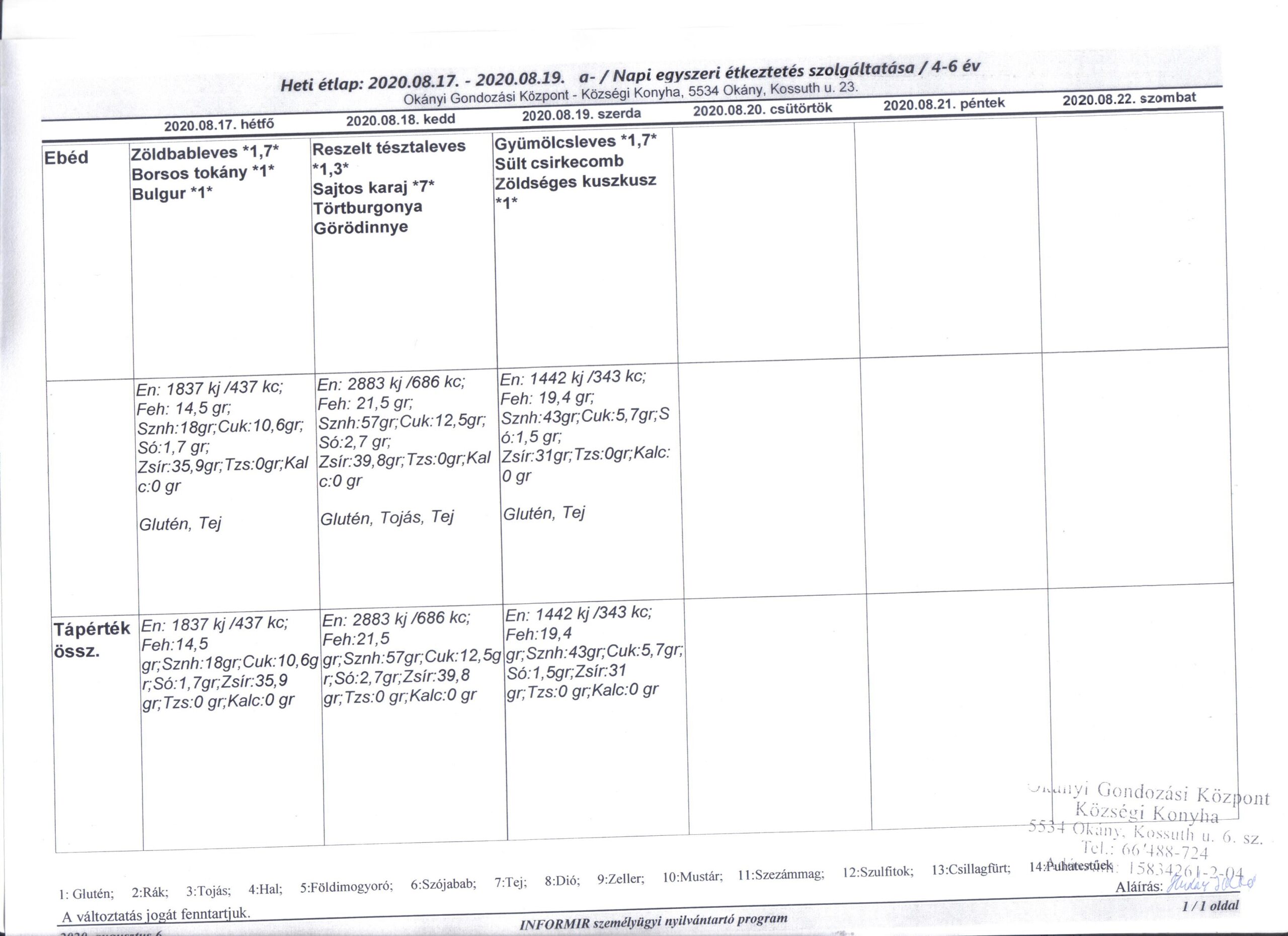 Konyha Étlap korosztályos bontásban 2020.08.17. – 2020.08.19.