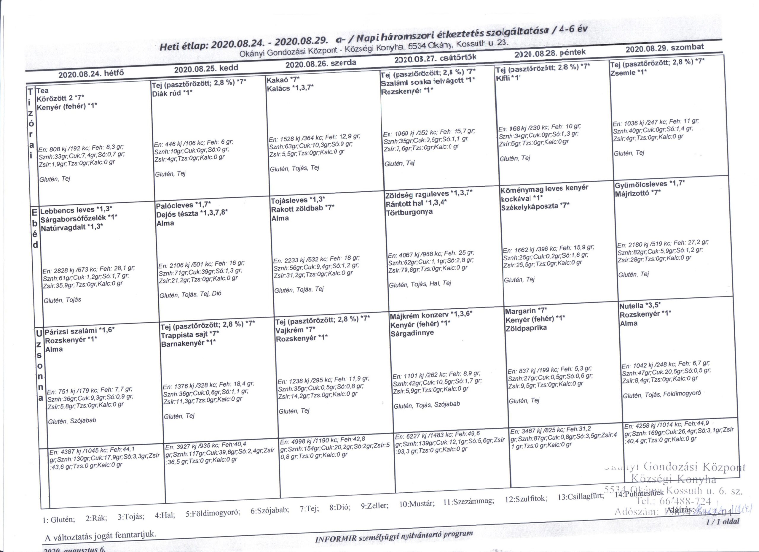 Konyha Étlap korosztályos bontásban 2020.08.24. – 2020.08.29.