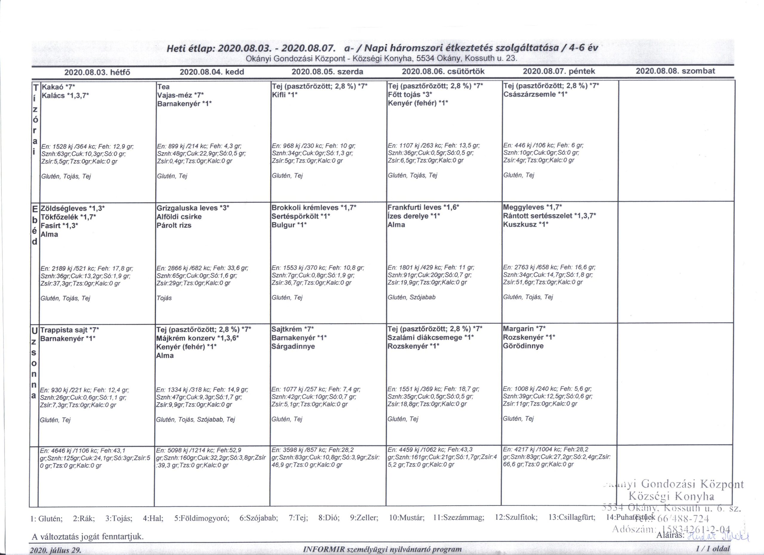 Konyha Étlap korosztályos bontásban 2020.08.03. – 2020.08.07.