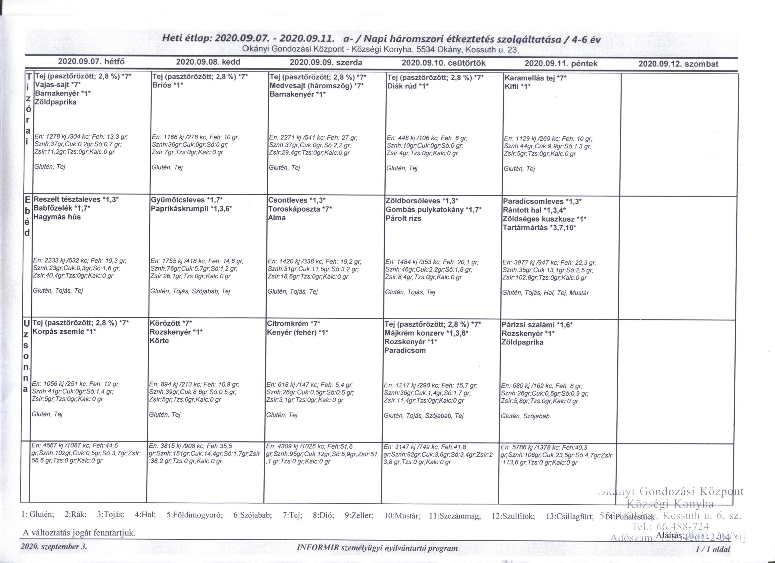 Konyha Étlap korosztályos bontásban 2020.09.07. – 2020.09.11.