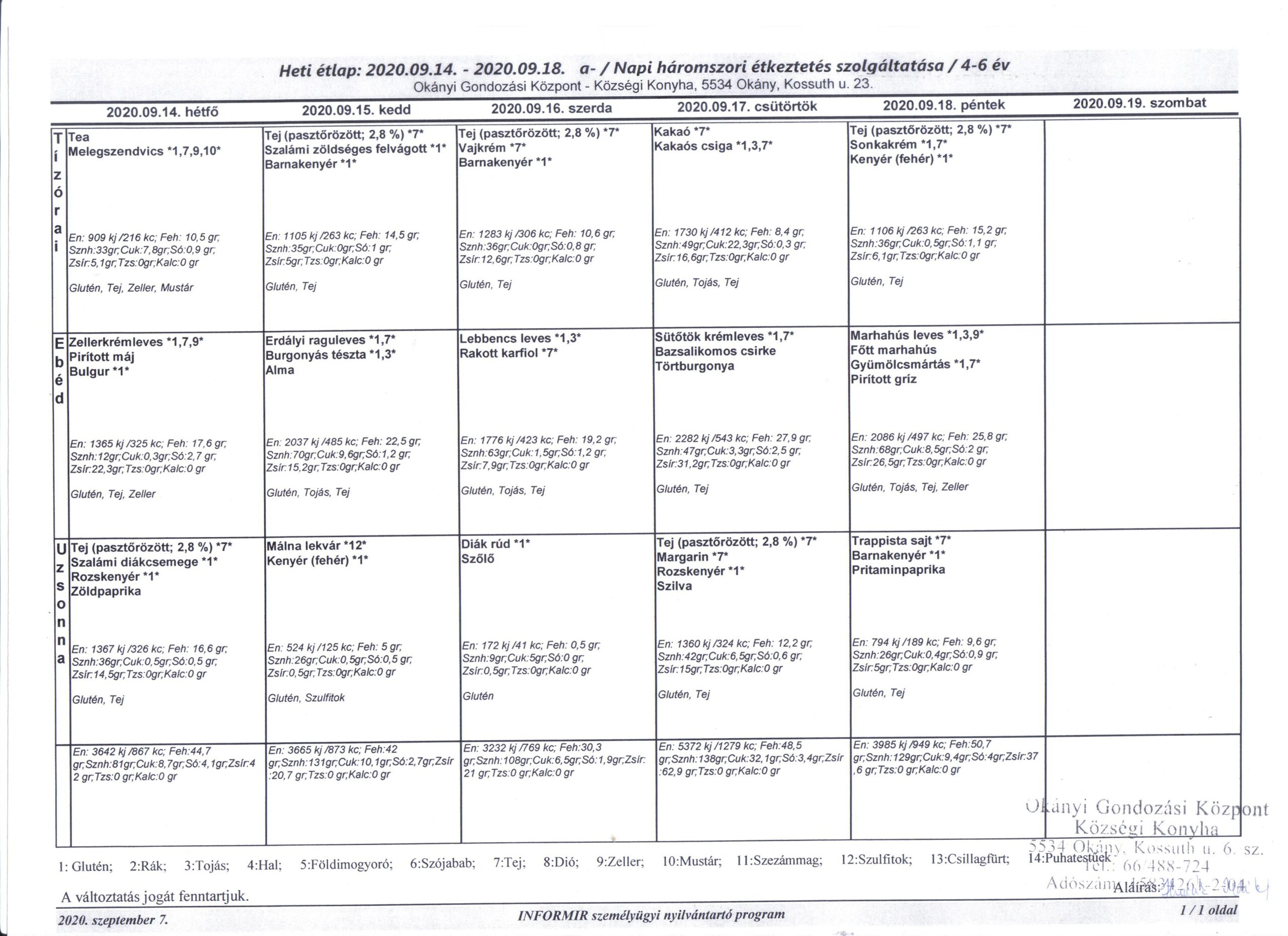 Konyha Étlap korosztályos bontásban 2020.09.14. – 2020.09.18.