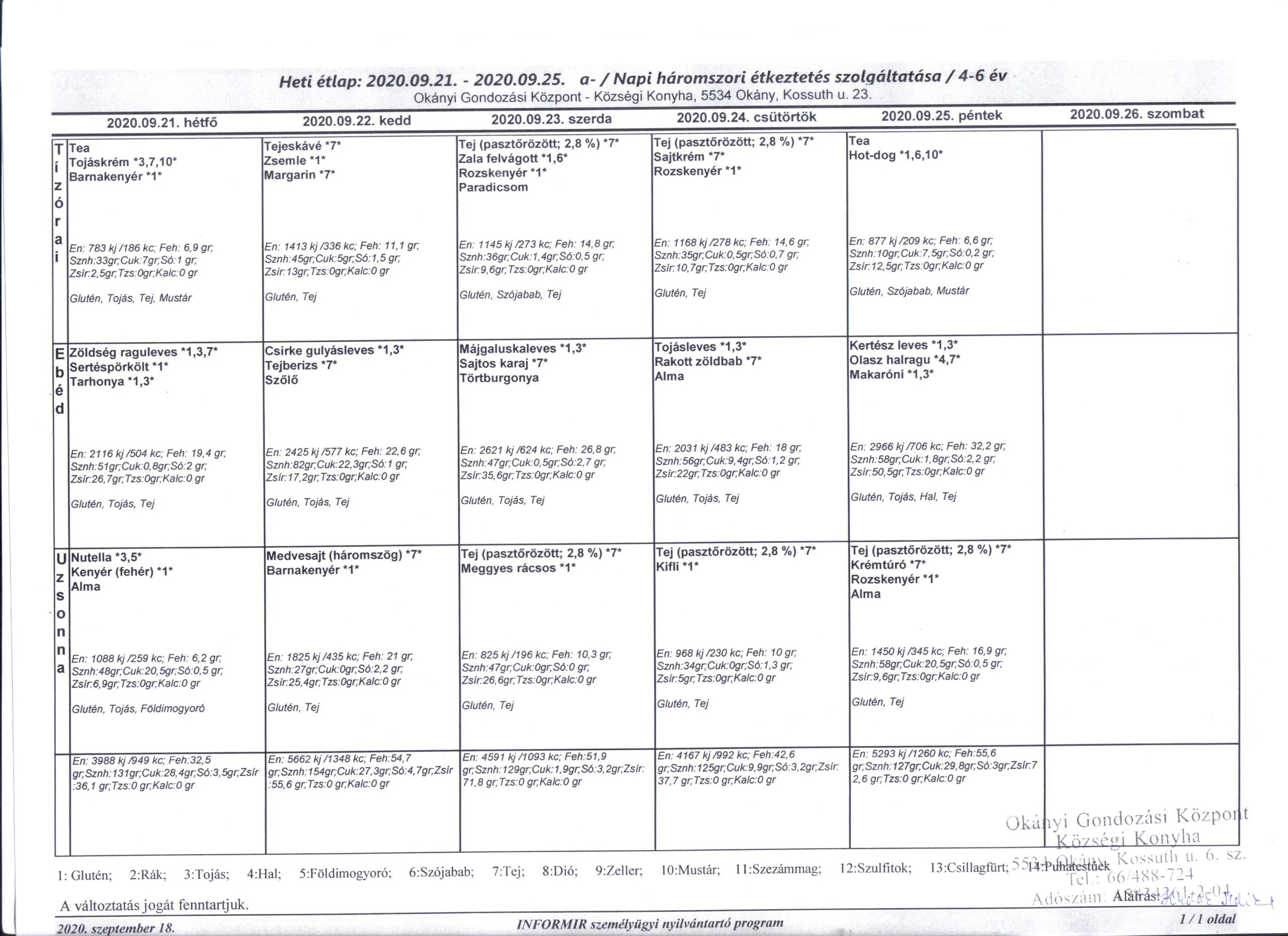 Konyha Étlap korosztályos bontásban 2020.09.21. – 2020.09.25.