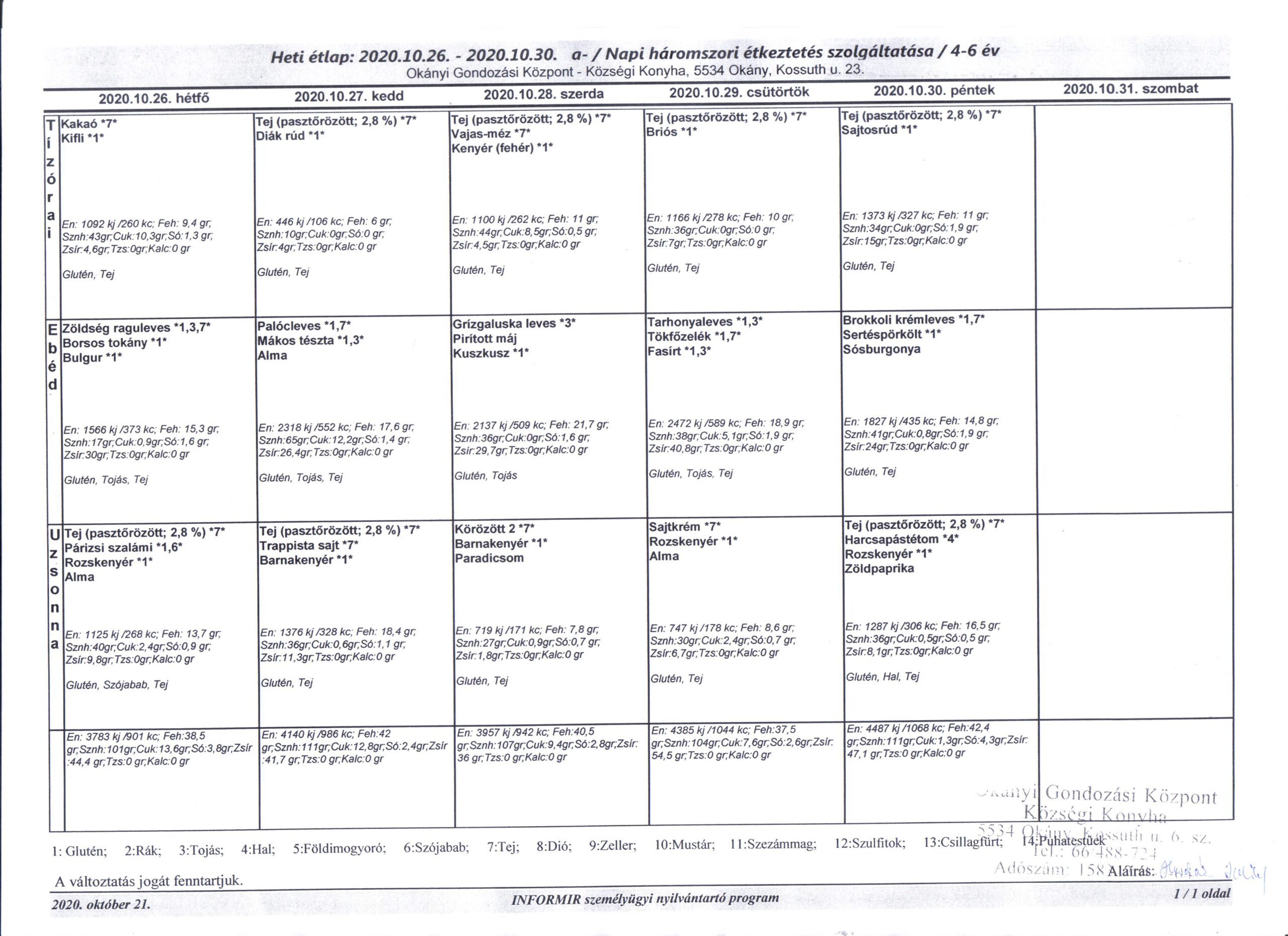 Konyha Étlap korosztályos bontásban 2020.10.26. – 2020.10.30.