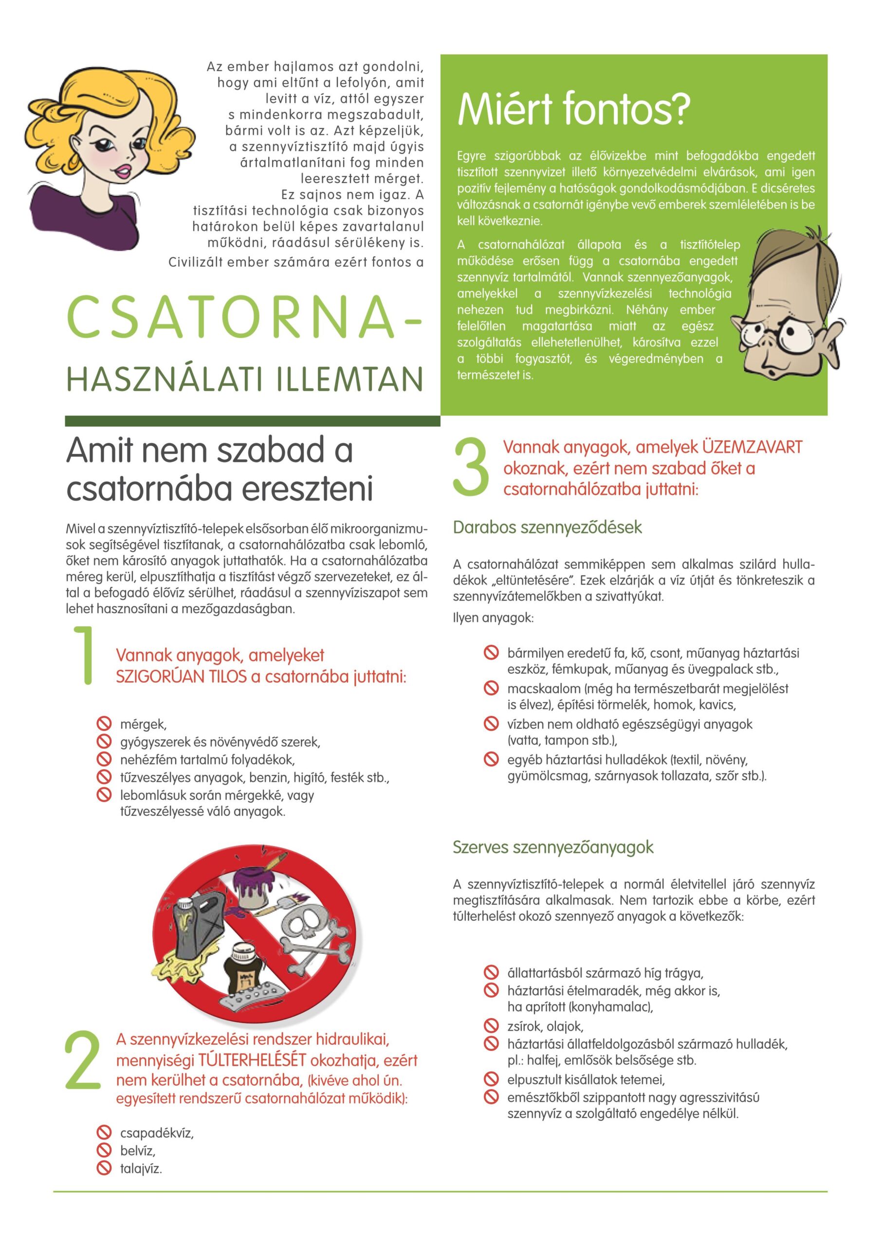 Csatorna használati útmutató