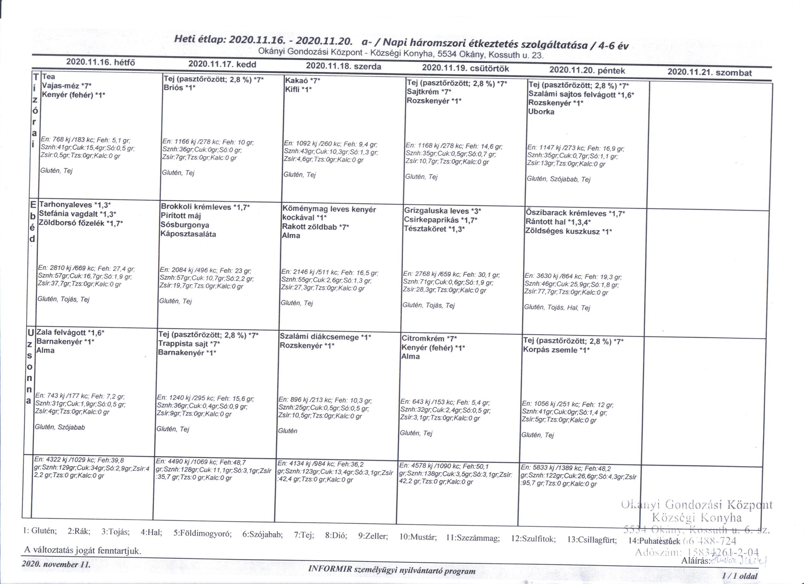 Konyha Étlap korosztályos bontásban 2020.11.16. – 2020.11.20.