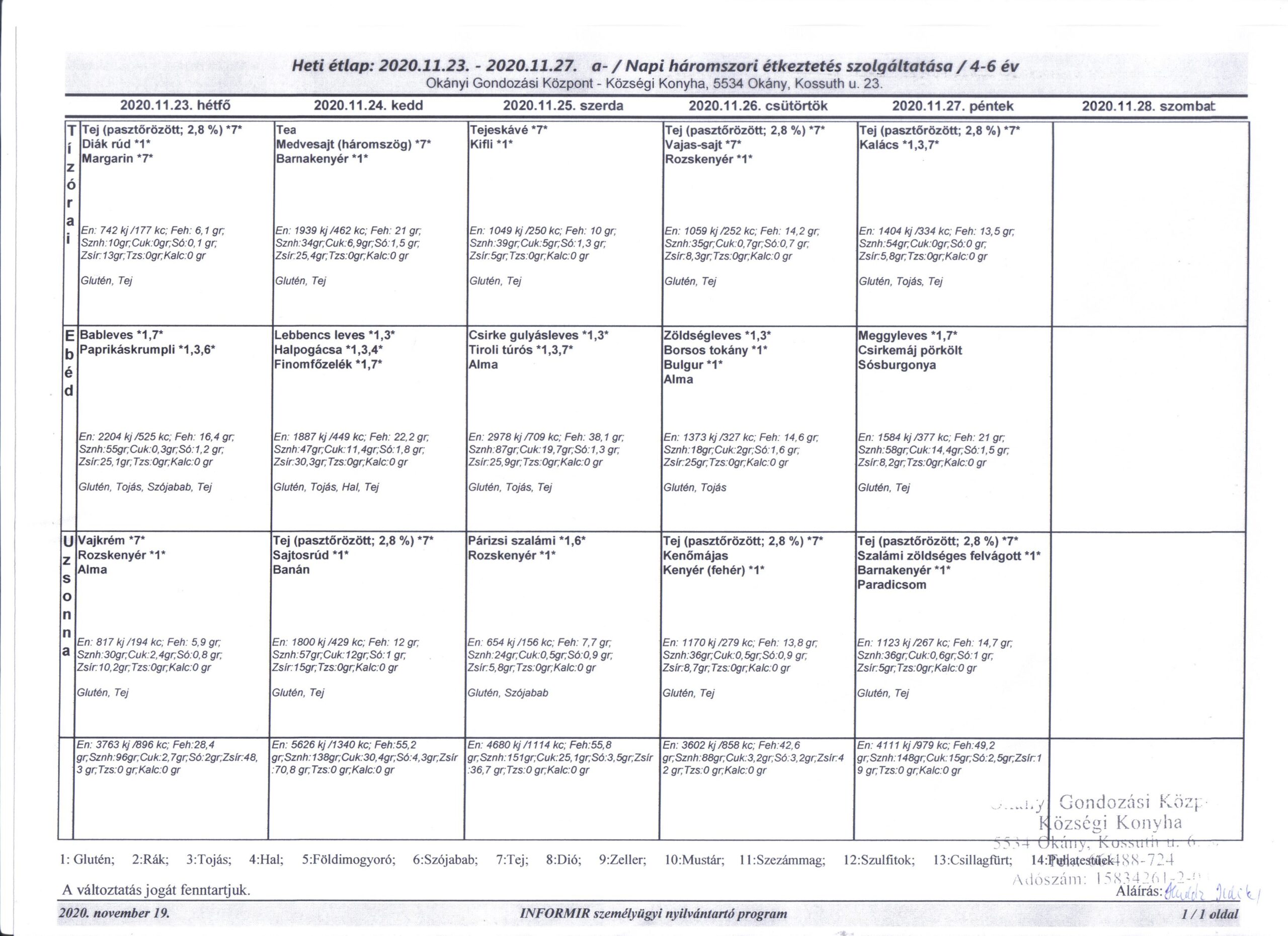 Konyha Étlap korosztályos bontásban 2020.11.23. – 2020.11.27.