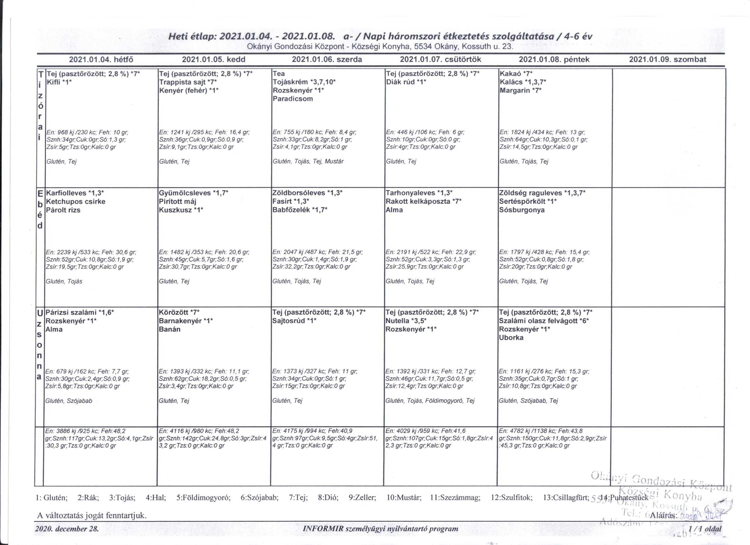 Konyha Étlap korosztályos bontásban 2021.01.04. – 2021.01.08.