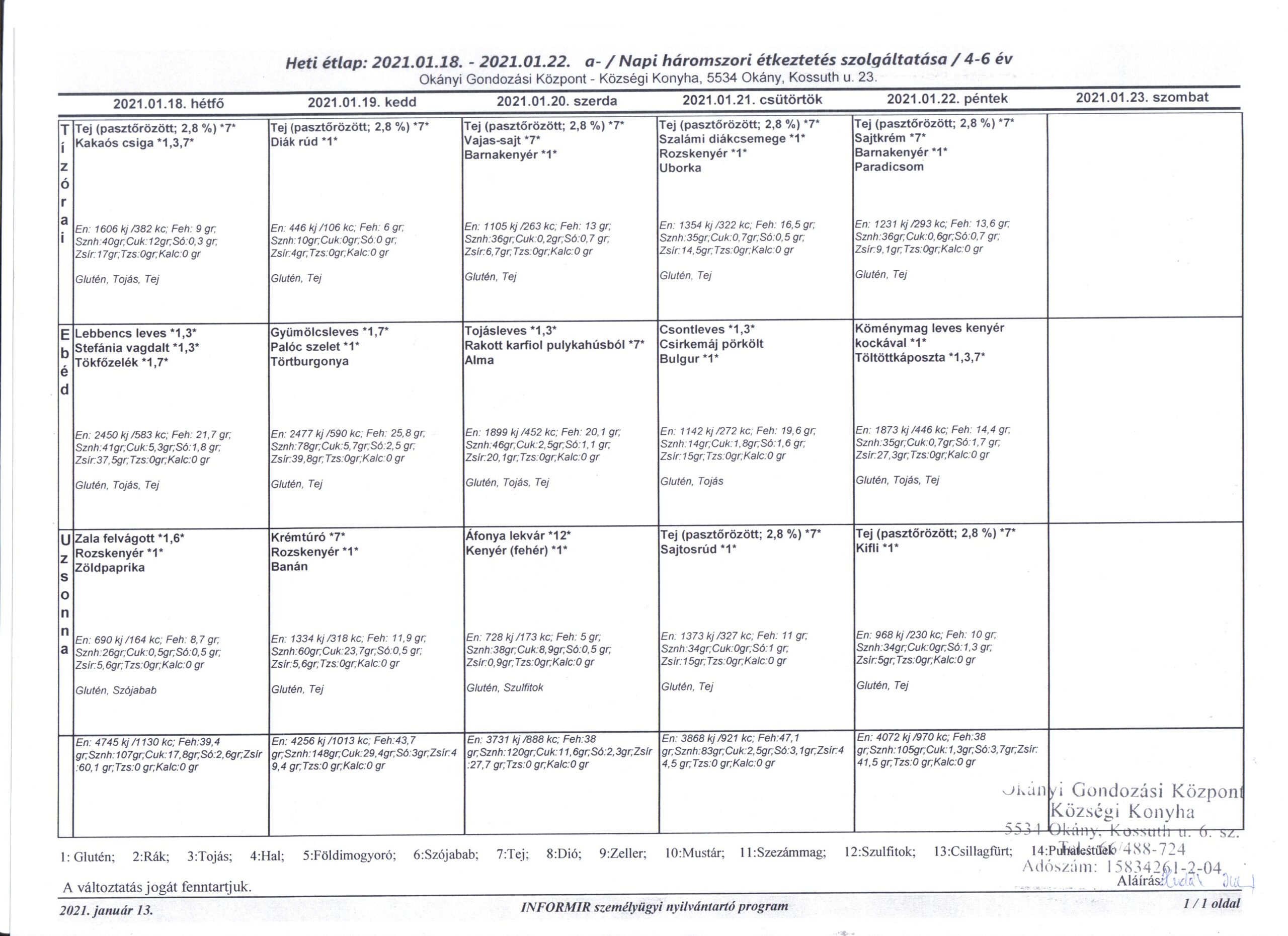 Konyha Étlap korosztályos bontásban 2021.01.18. – 2021.01.22.