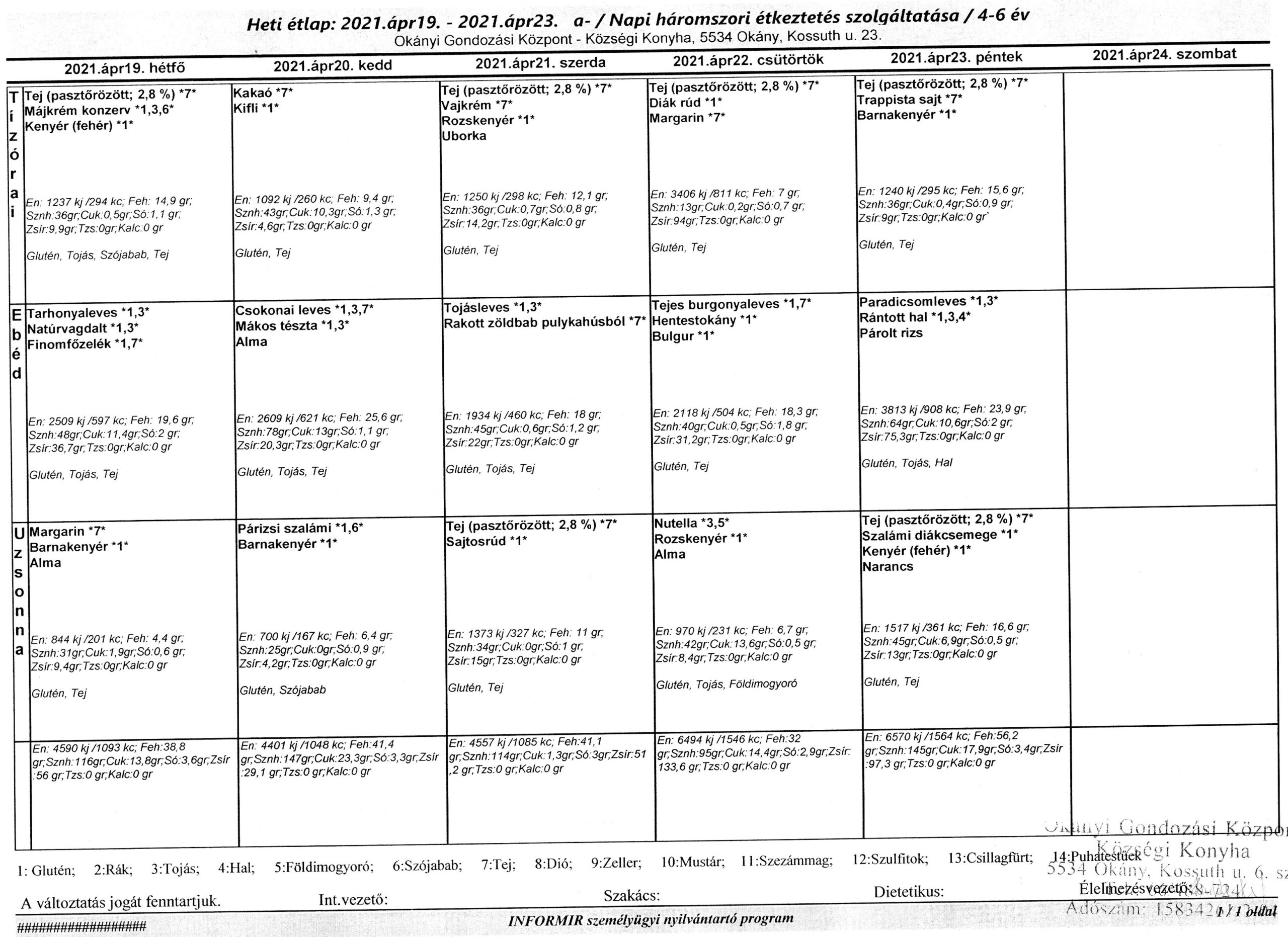 Konyha Étlap korosztályos bontásban 2021.04.19. – 2021.04.23.