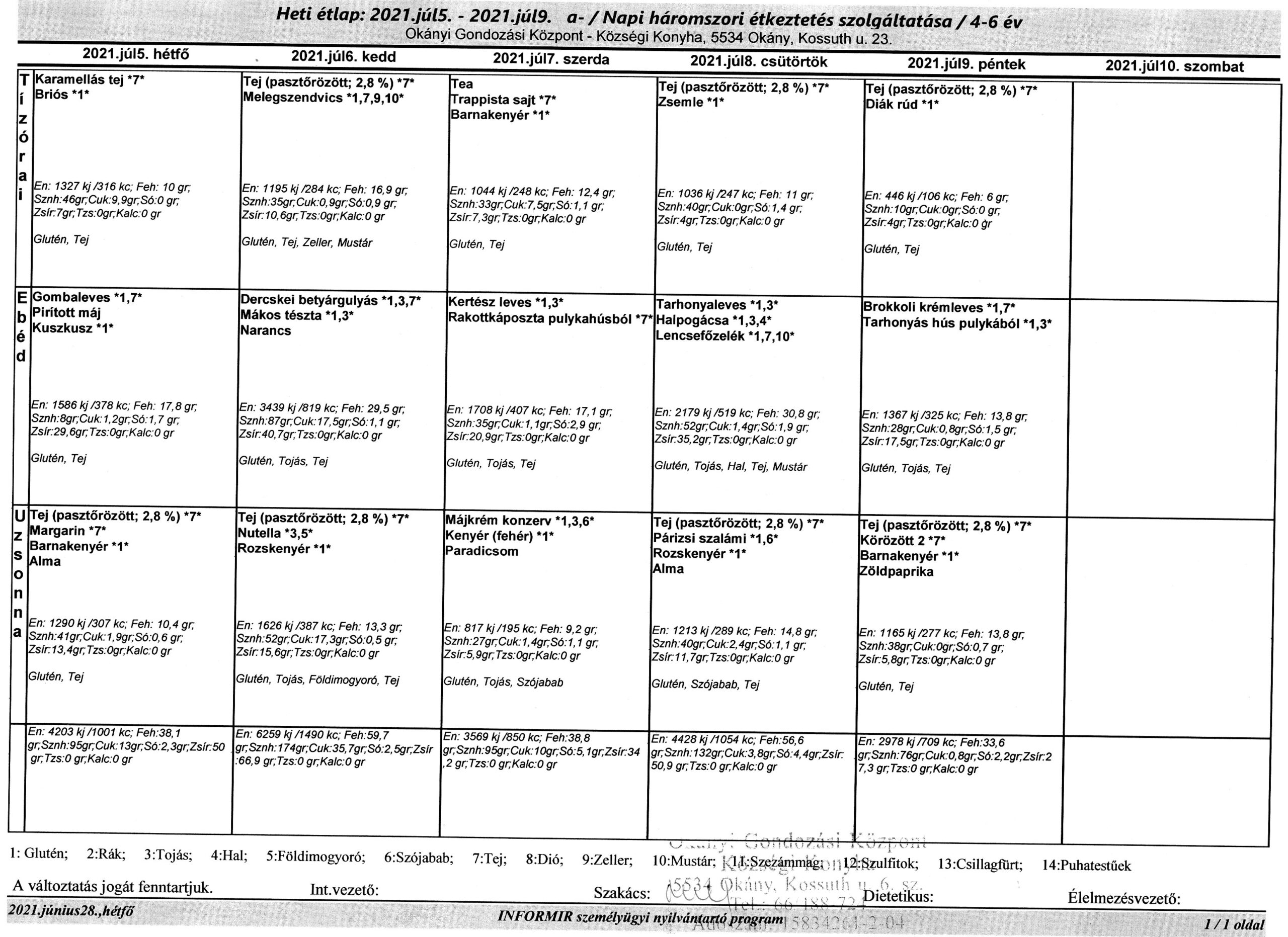 Konyha Étlap korosztályos bontásban 2021.07.05. – 2021.07.09.