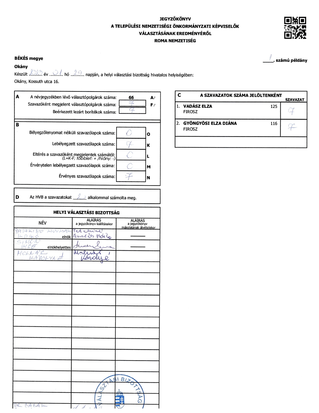 Helyi választási bizottság 2/2023 (I.29) számú határozata
