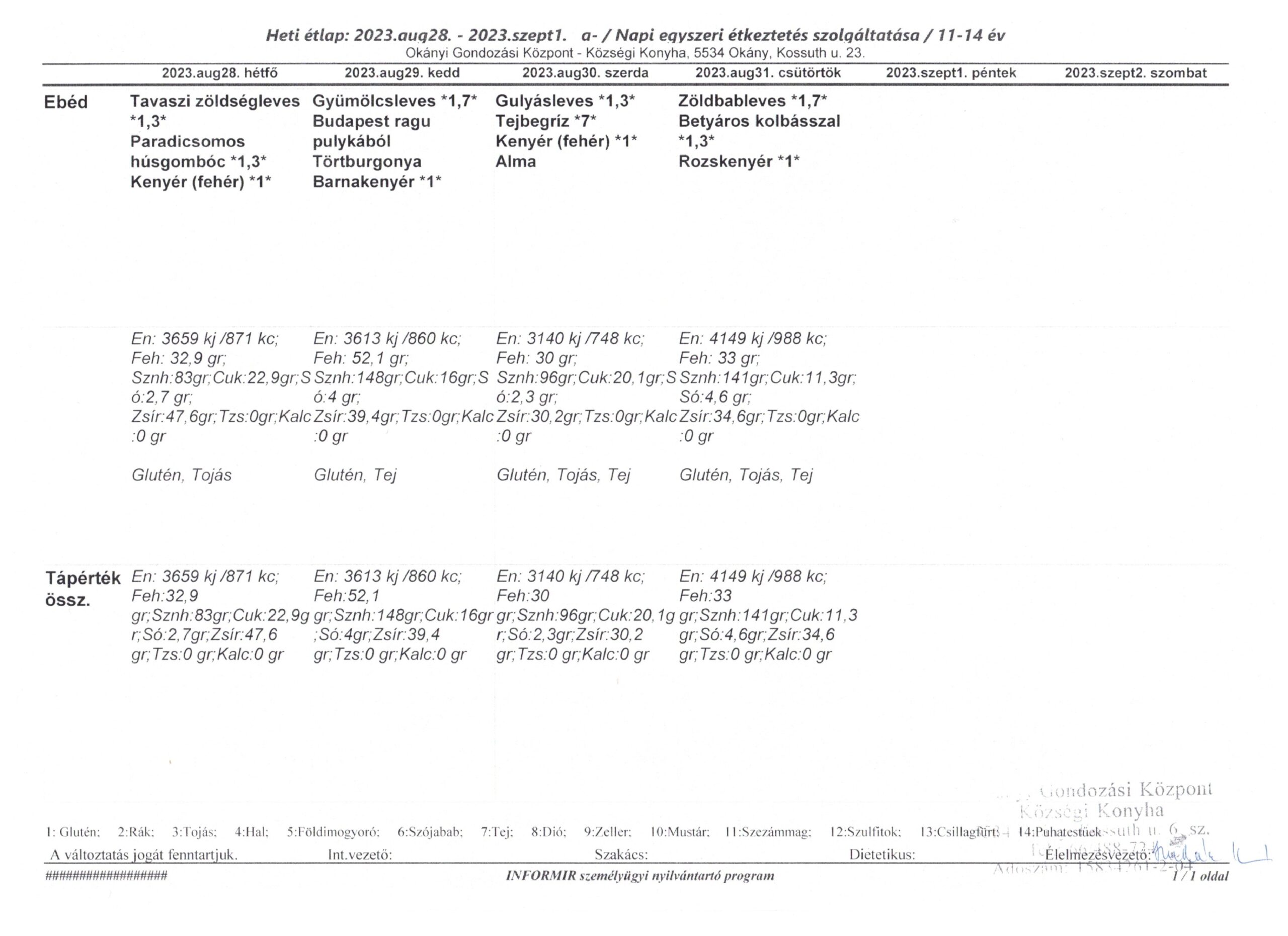 Konyha korosztályos étlap 2023.08.28-09.01