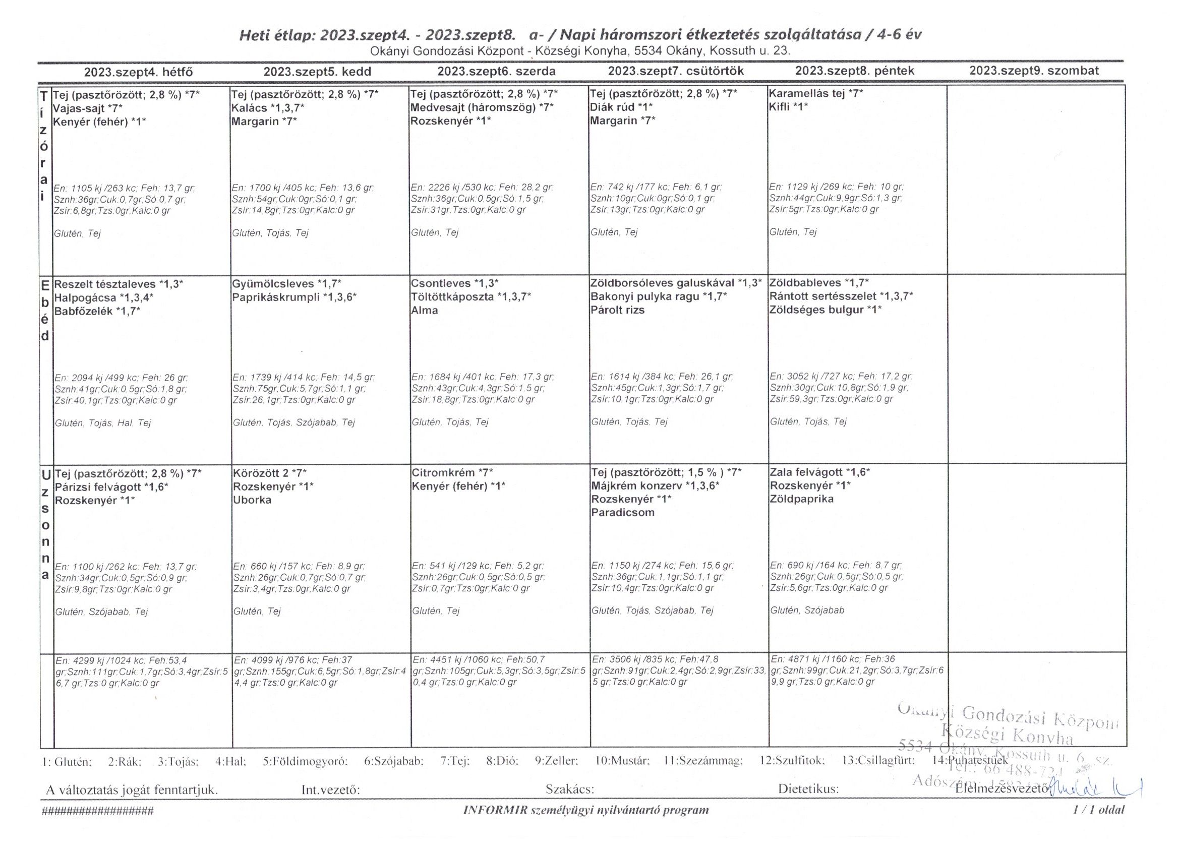 Konyha korosztályos étlap 2023. 09. 04-08.