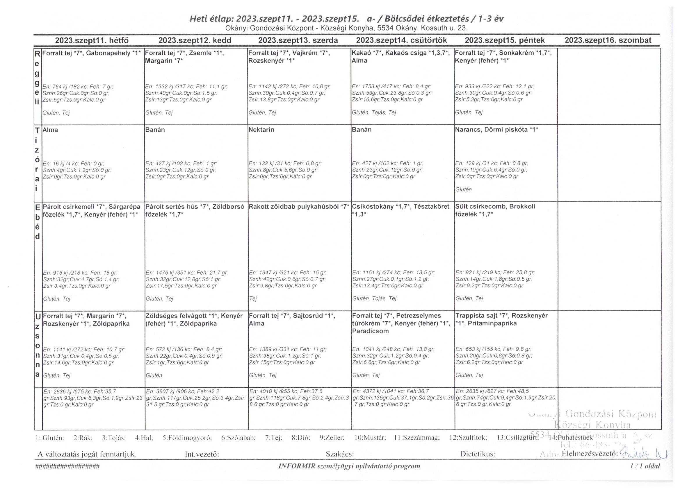 Konyha Korosztályos étlap 2023. 09. 11 -15.