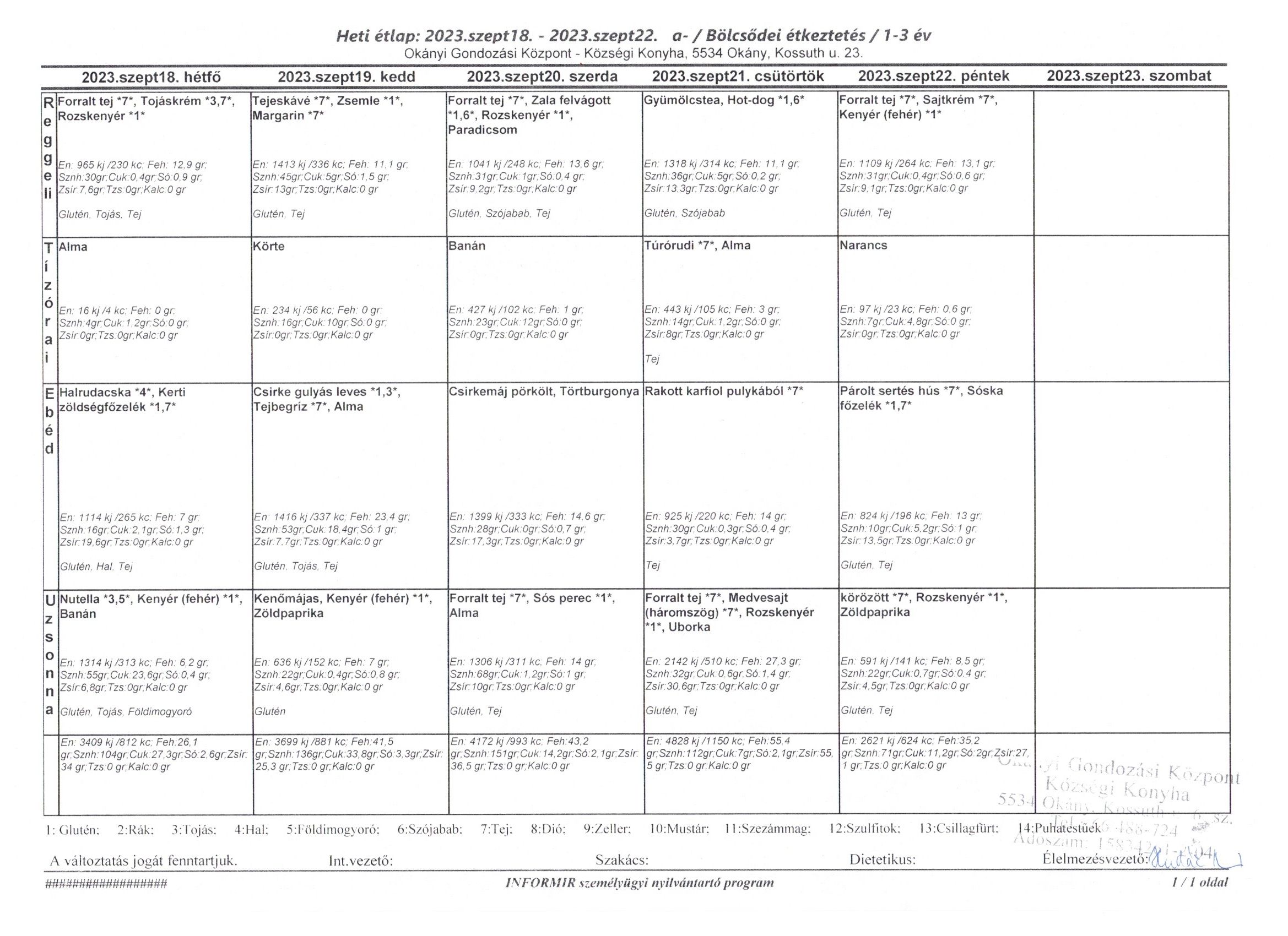 Konyha korosztályos étlap 2023. 09. 18-22.