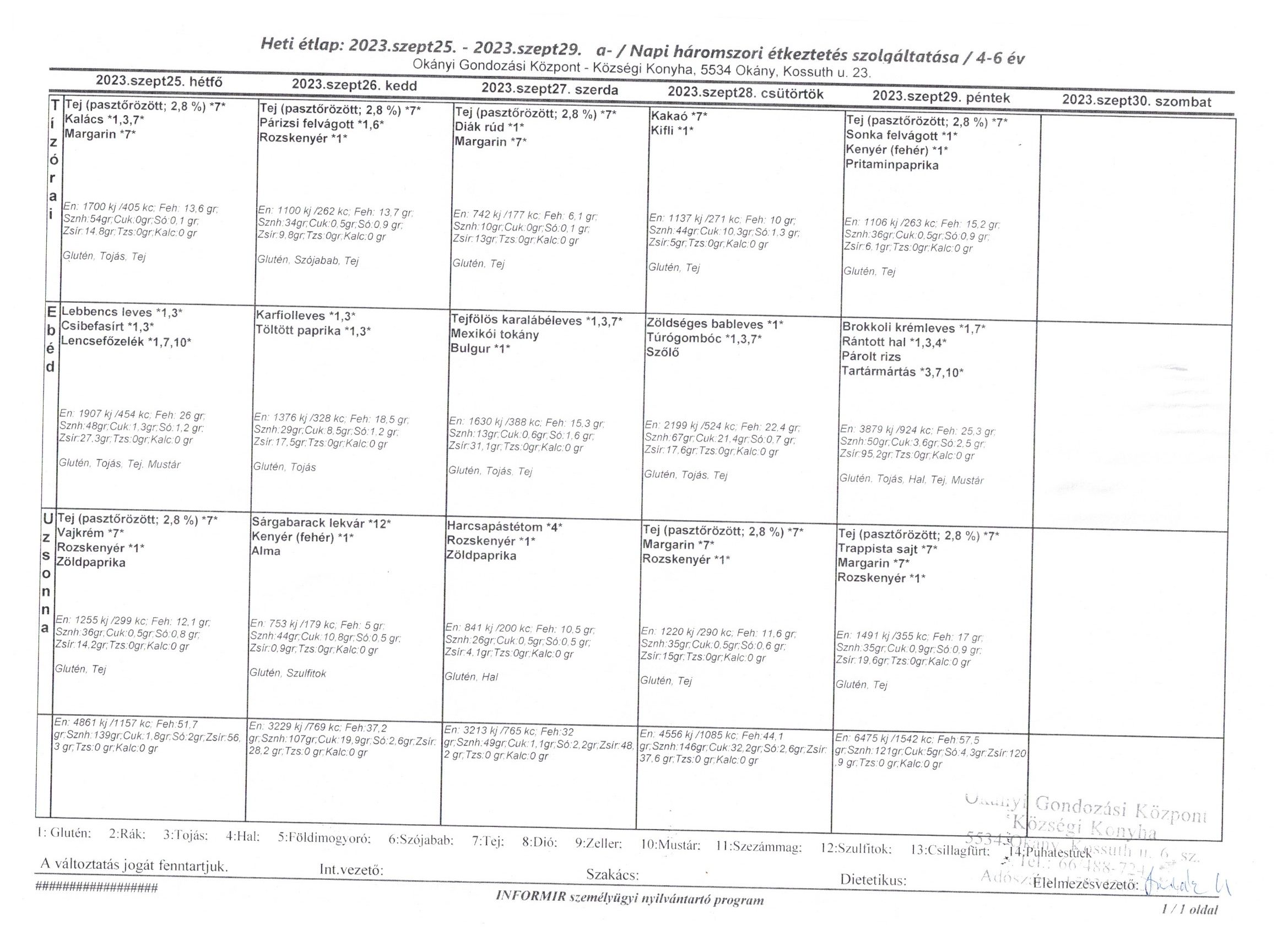 Konyha korosztályos étlap 2023.09.25-29.