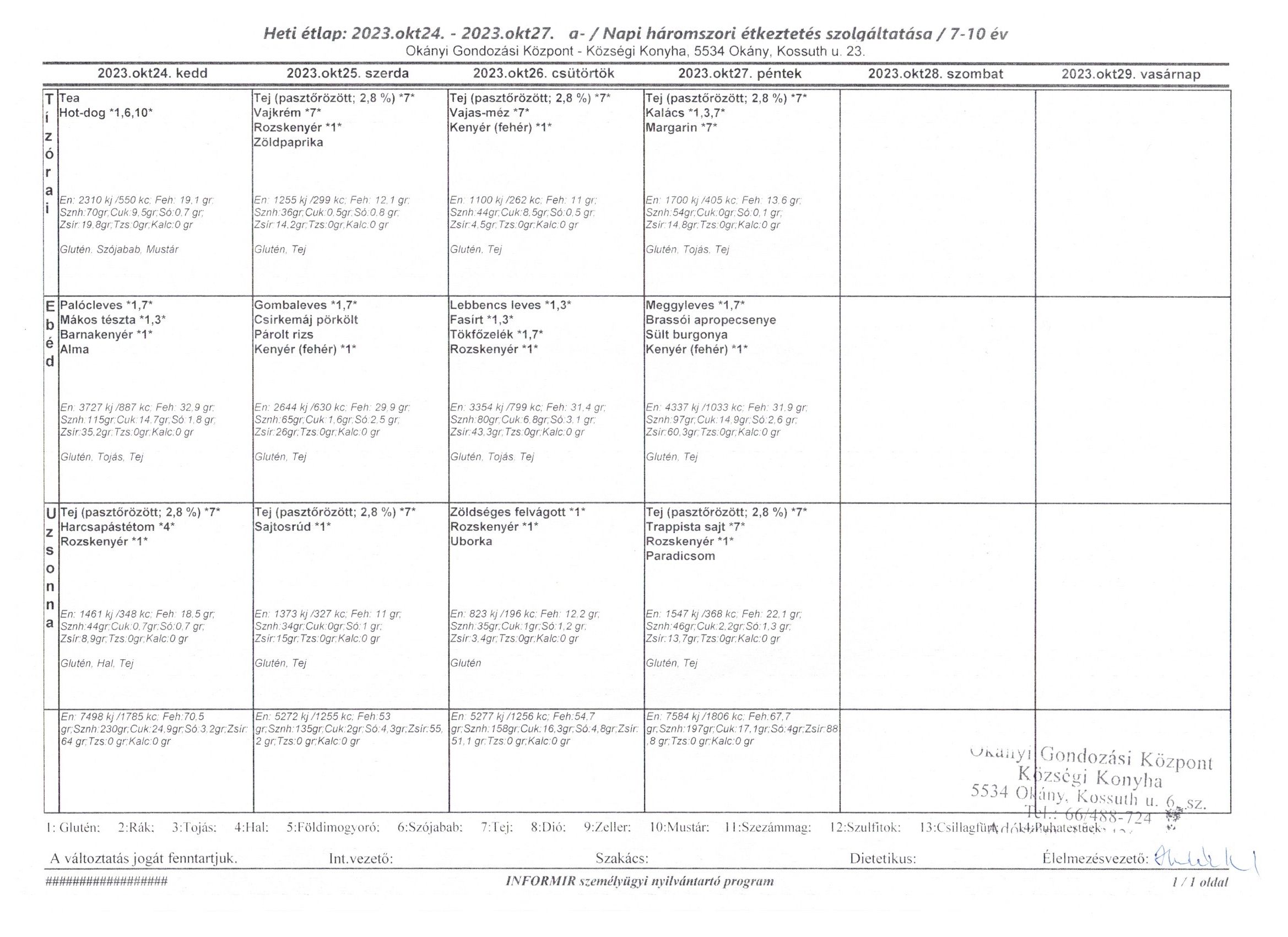 Konyha korosztályos étlap 2023.10.24-10.28
