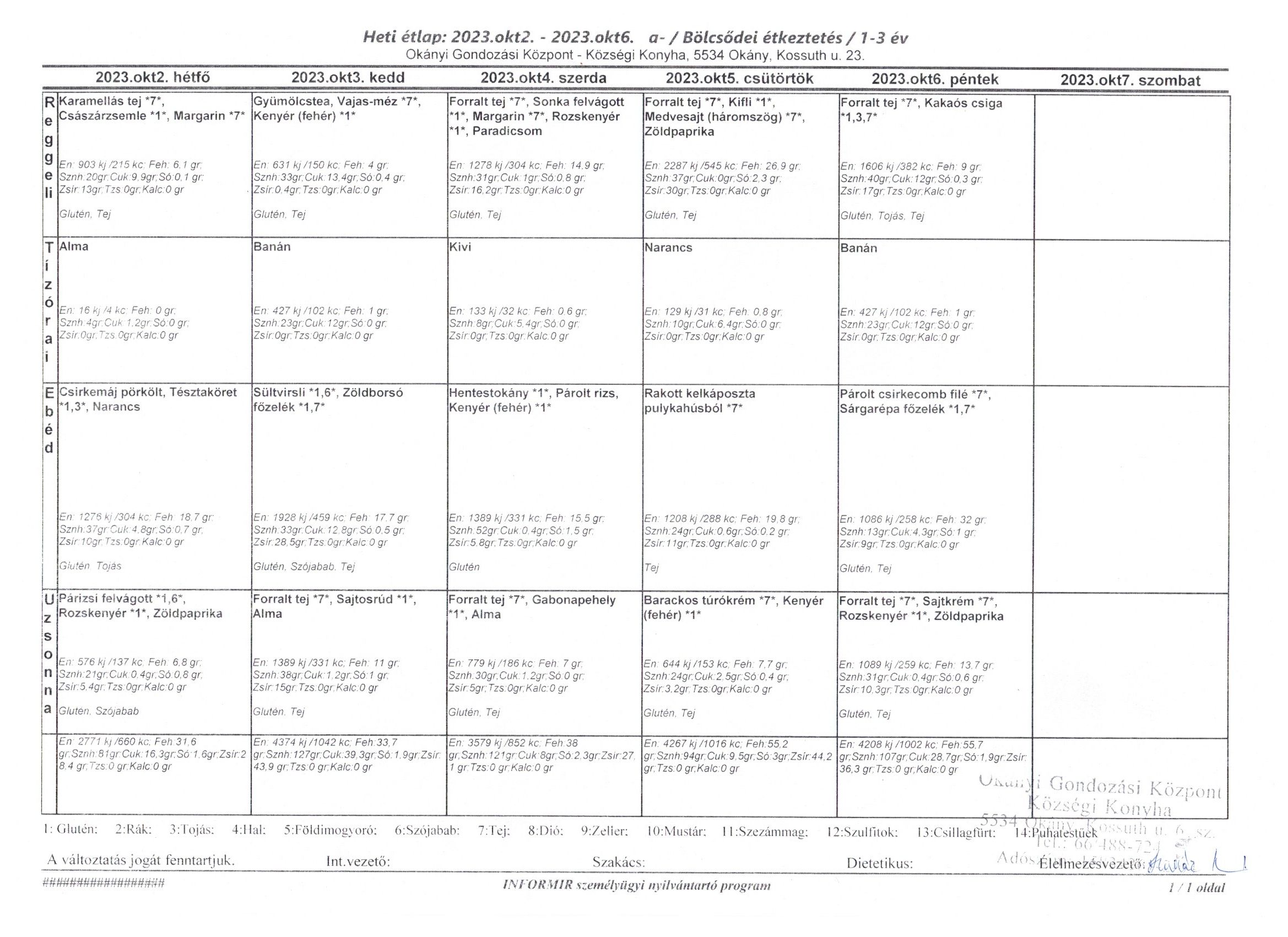Konyha korosztályos étlap 2023. 10. 02-10.06.