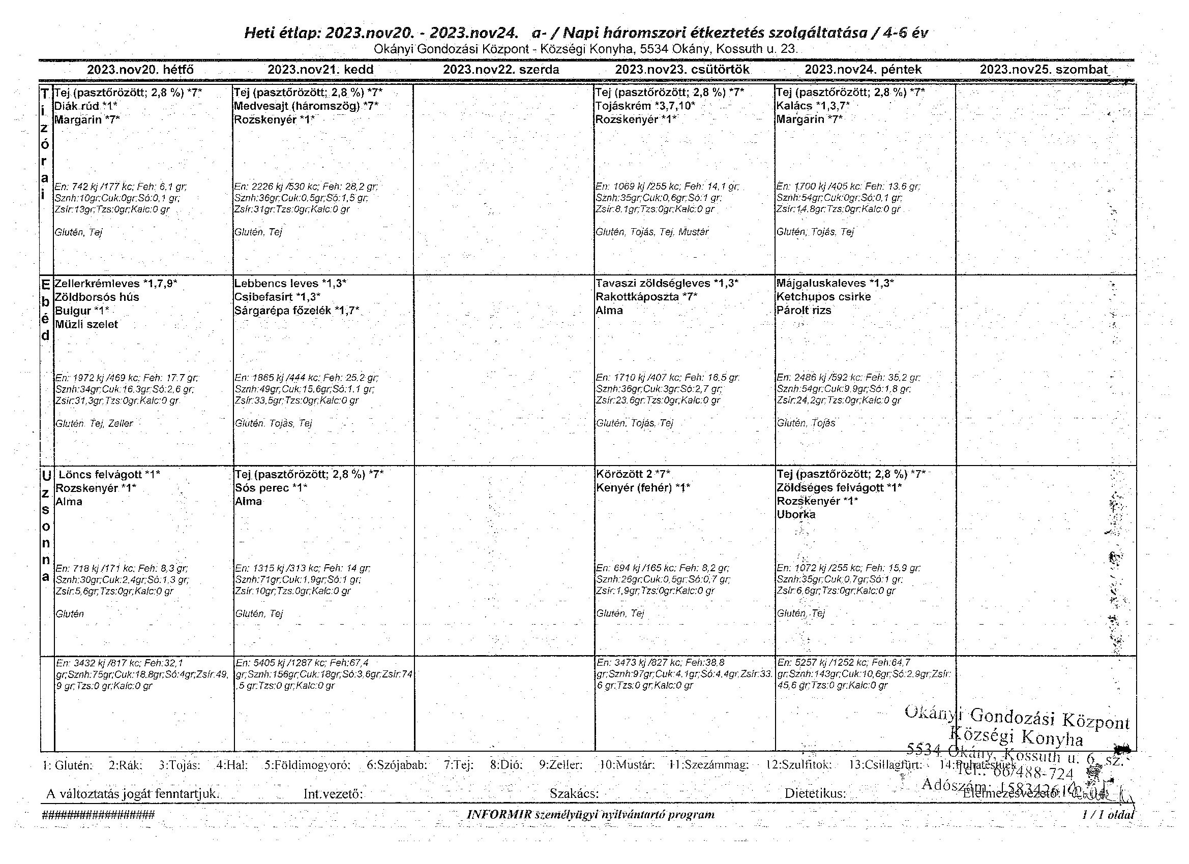 Beolvasott 20231114 2