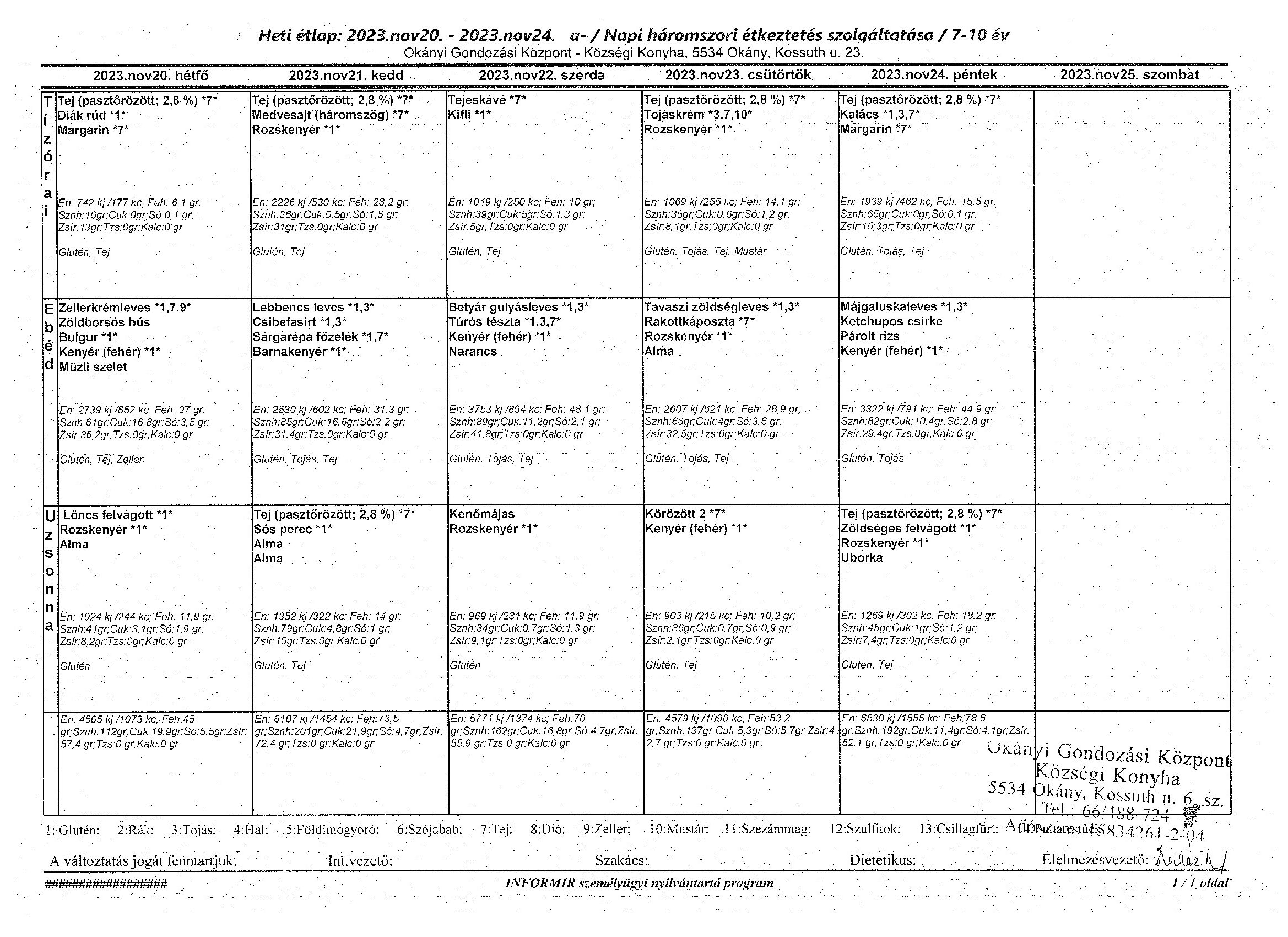 Beolvasott 20231114 3