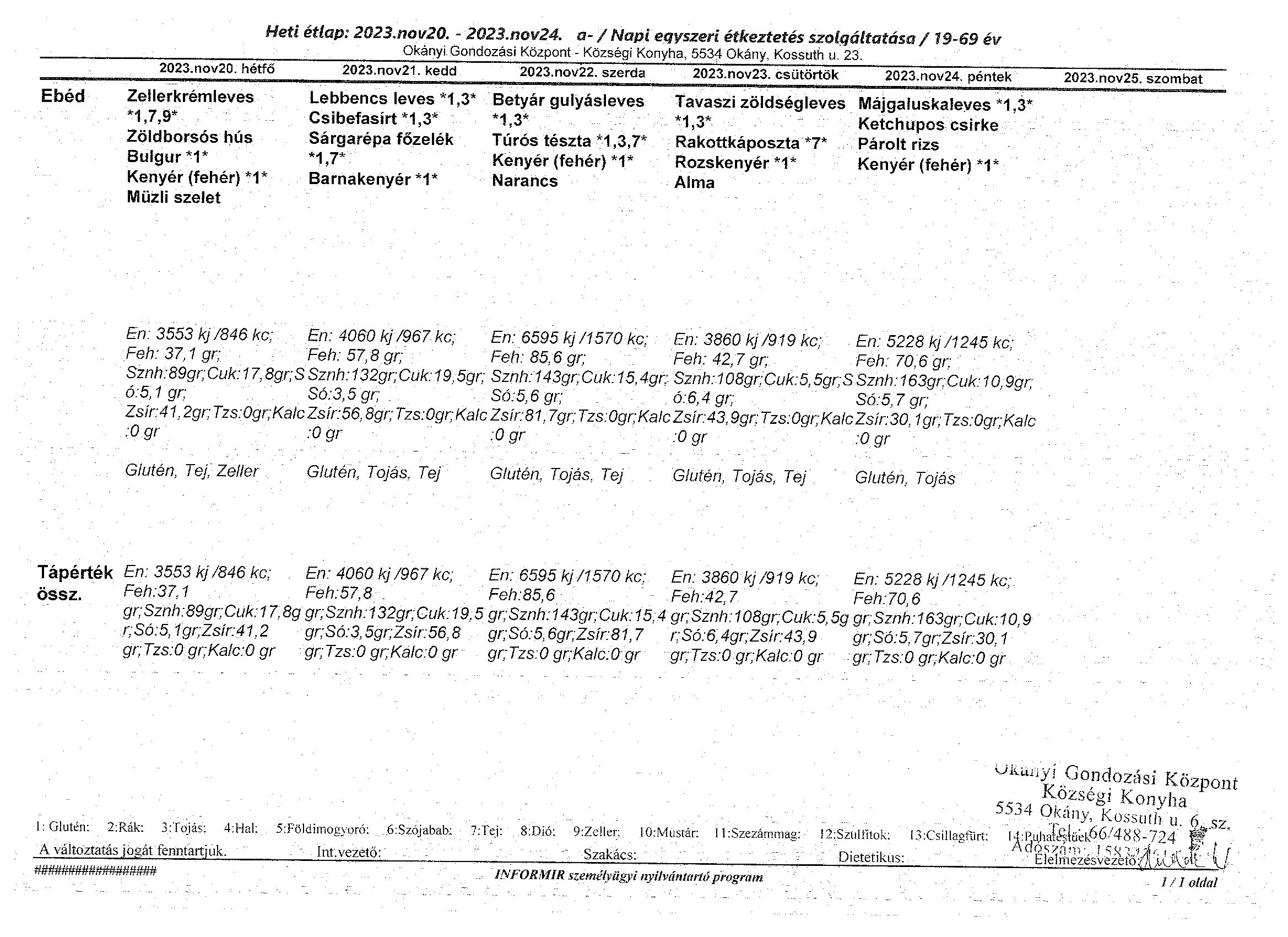 Beolvasott 20231114 5