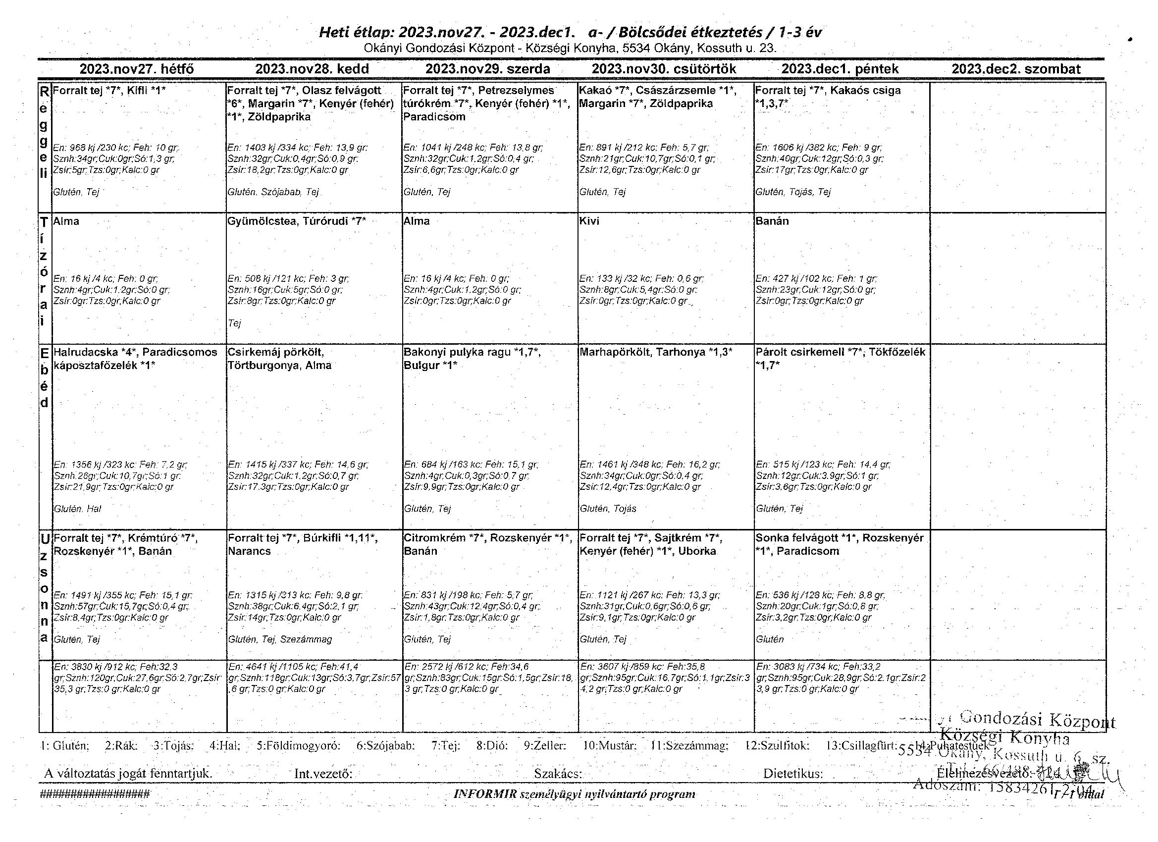 Konyha korosztályos étlap 2023.11.27.-12.01.