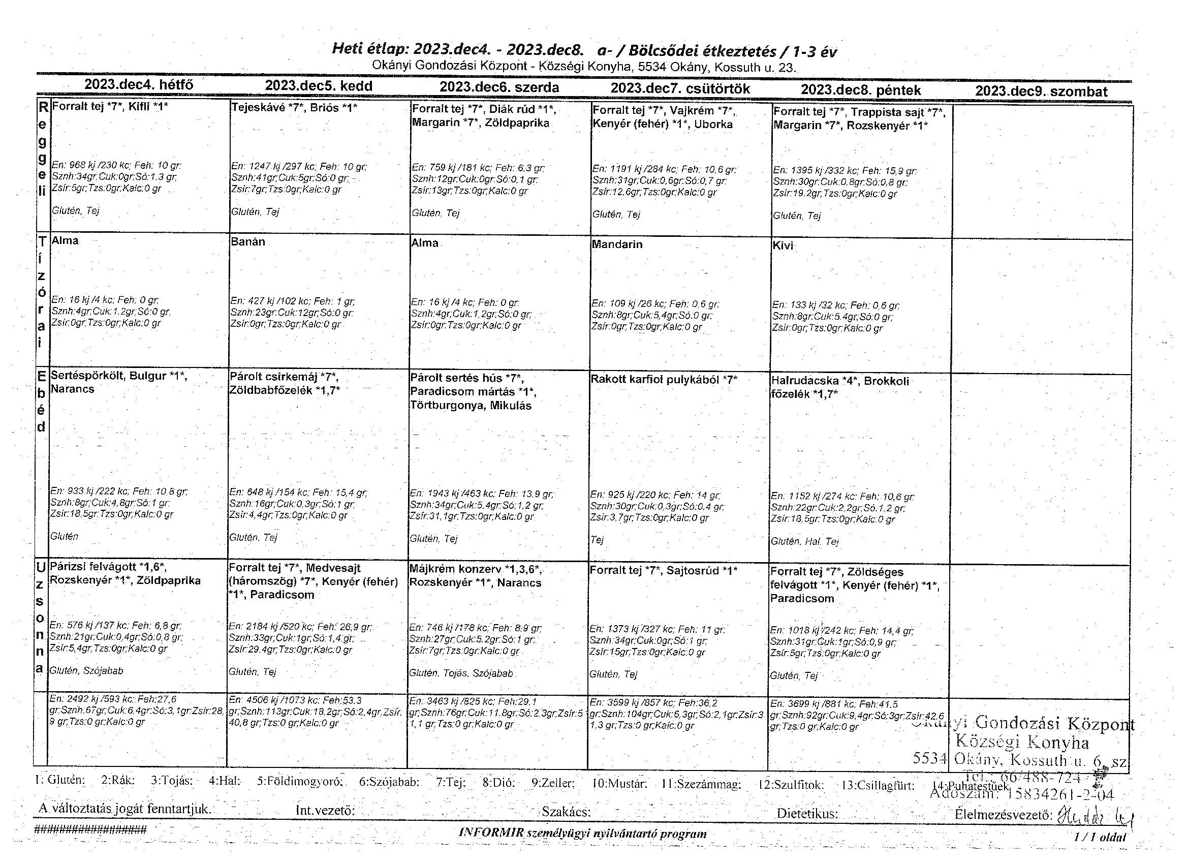 Konyha korosztályos étlap 2023.12.04.-12.08.