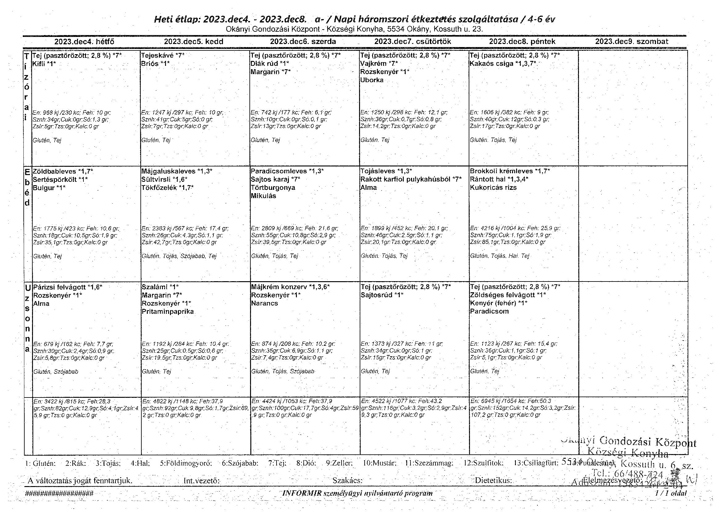 Beolvasott 20231201 2