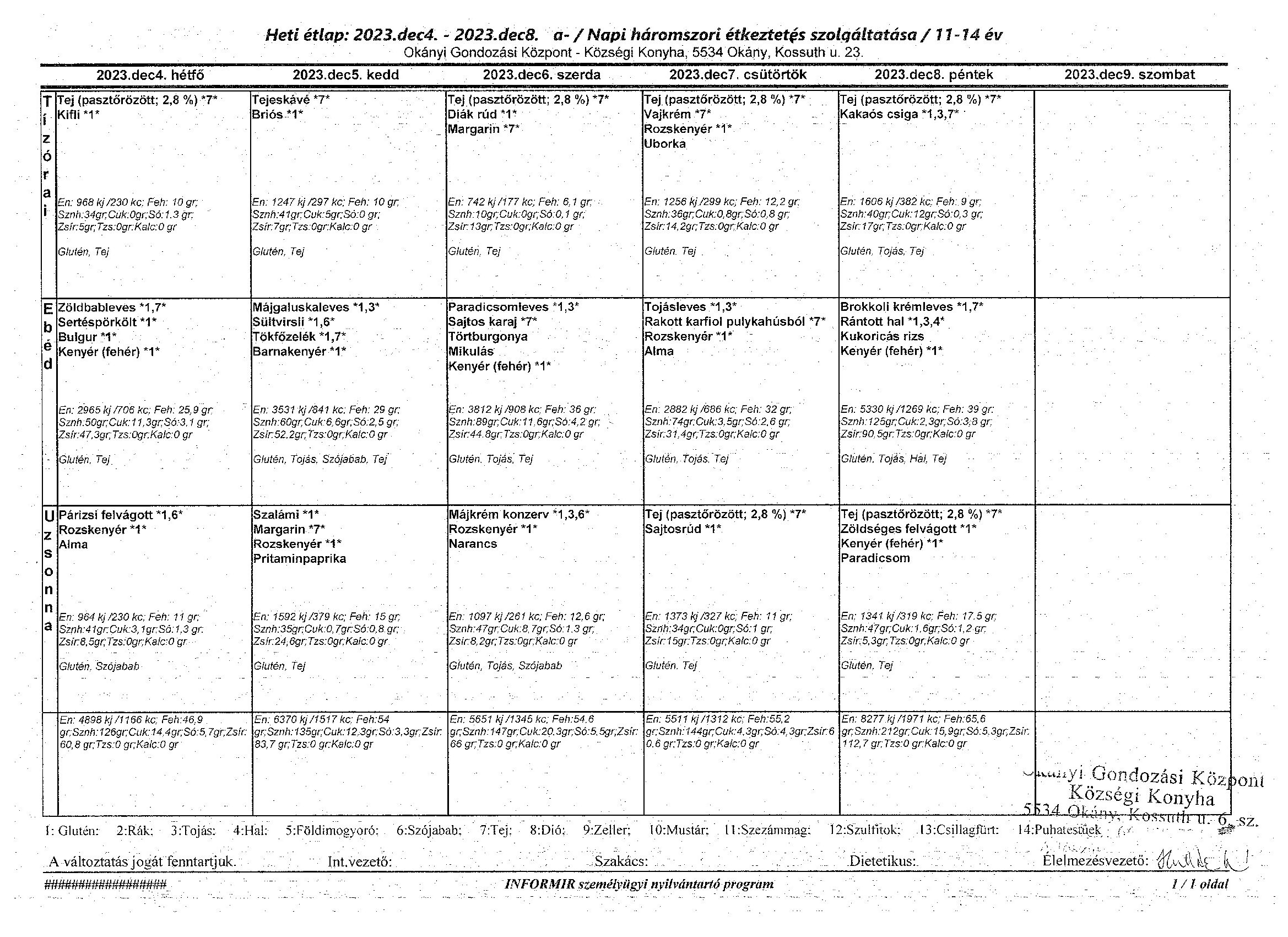 Beolvasott 20231201 3