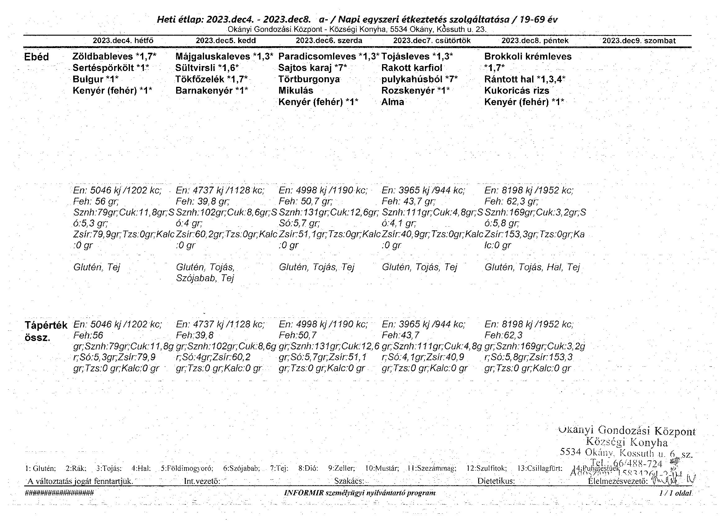 Beolvasott 20231201 4