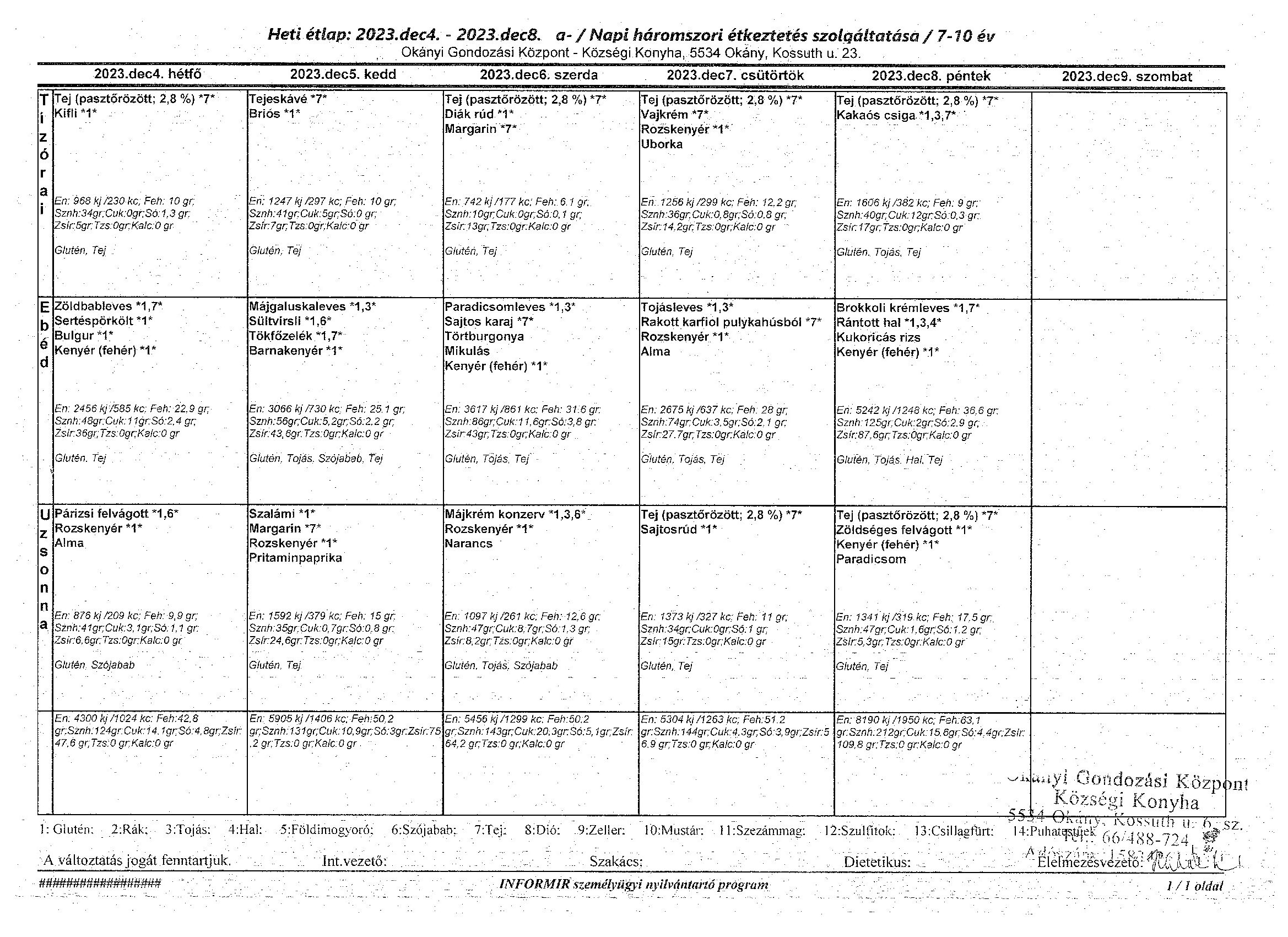 Beolvasott 20231201 5