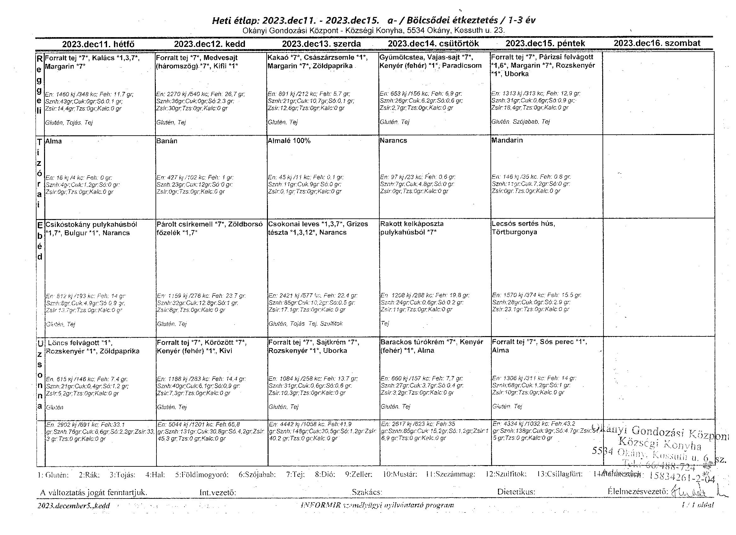 Konyha korosztályos étlap 2023.12.11.-12.15.