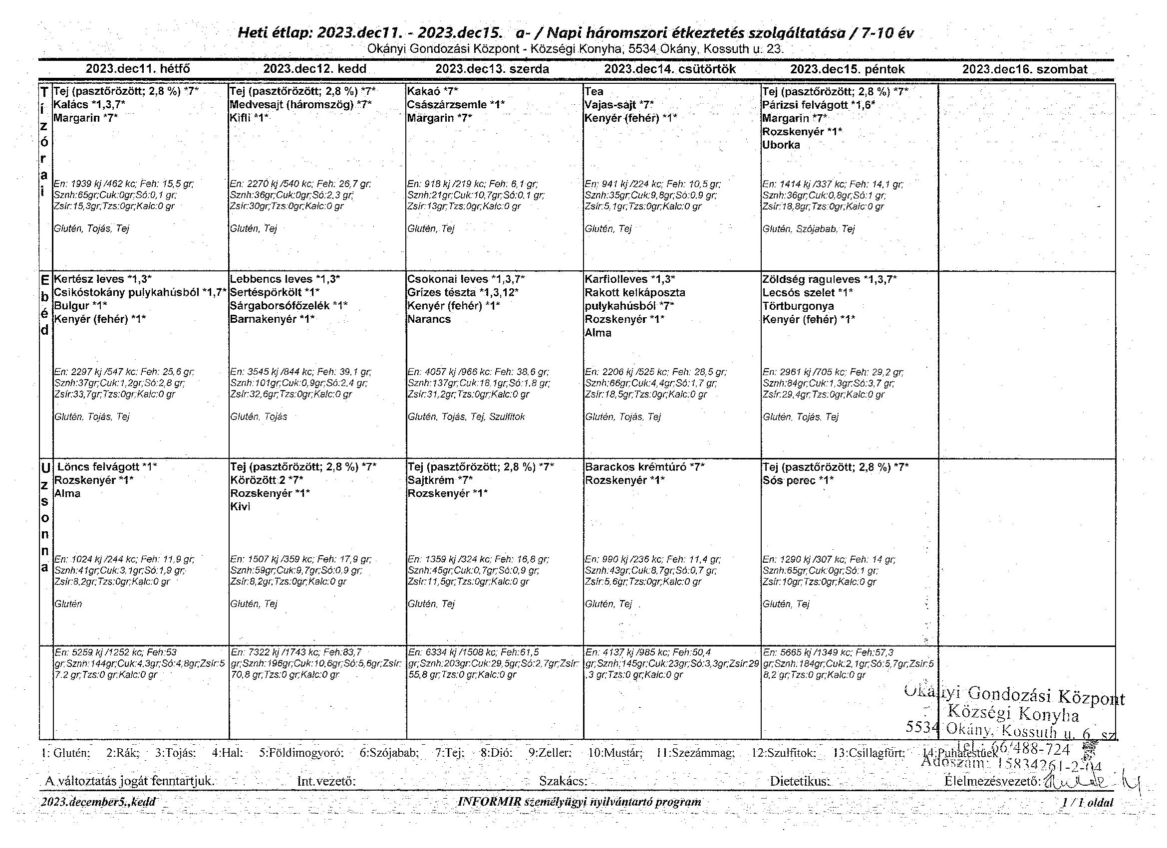 Beolvasott 20231208 3